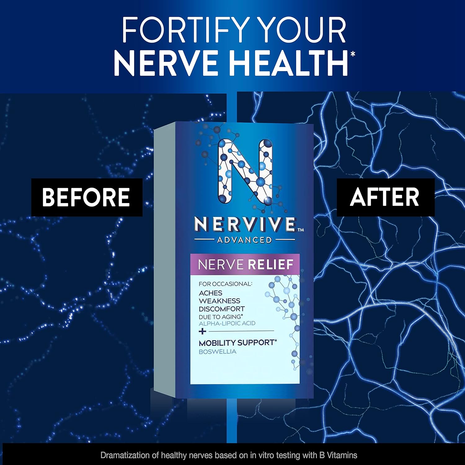 Advanced Nerve Relief + Mobility Supplement with Alpha Lipoic Acid & Boswellia for Nerve Aches & Weakness, 30 Tablets