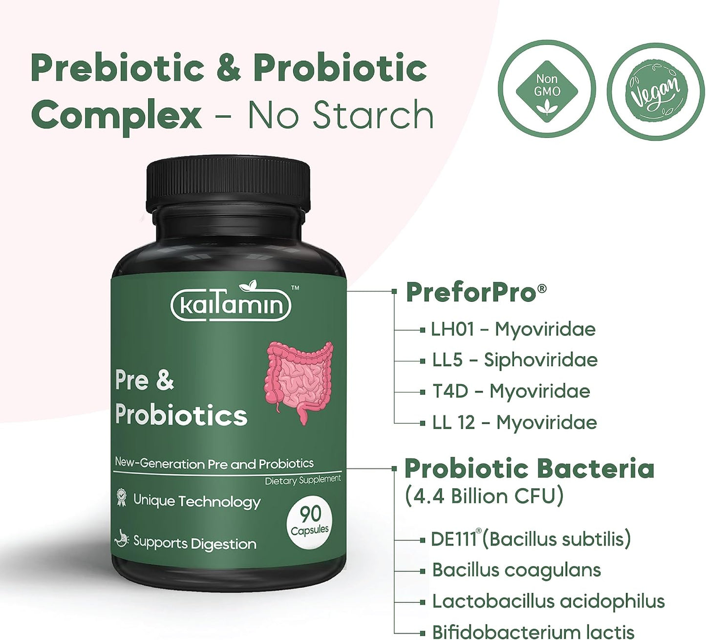 Advanced Prebiotics & Probiotics Supplement for Digestion, Brain Health, Immunity, & Metabolism - Vegan, Lower Dose, Quick Results - Men & Women - 45 Days Supply