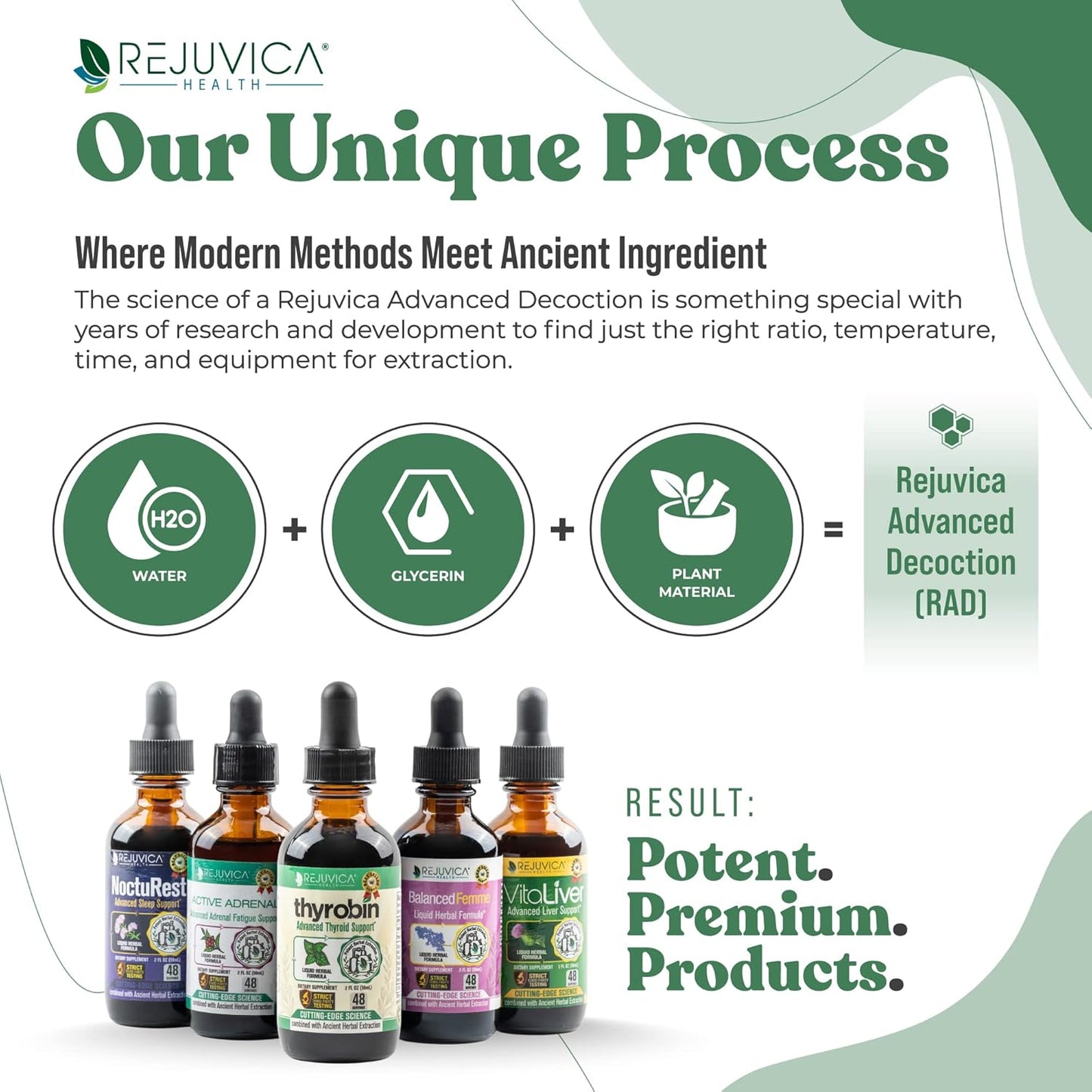 Advanced Thyroid Support Supplement with Liquid Delivery for Better Absorption - Contains Iodine, Stinging Nettle, Kelp, Astragalus, Ashwagandha & More by Rejuvica Health