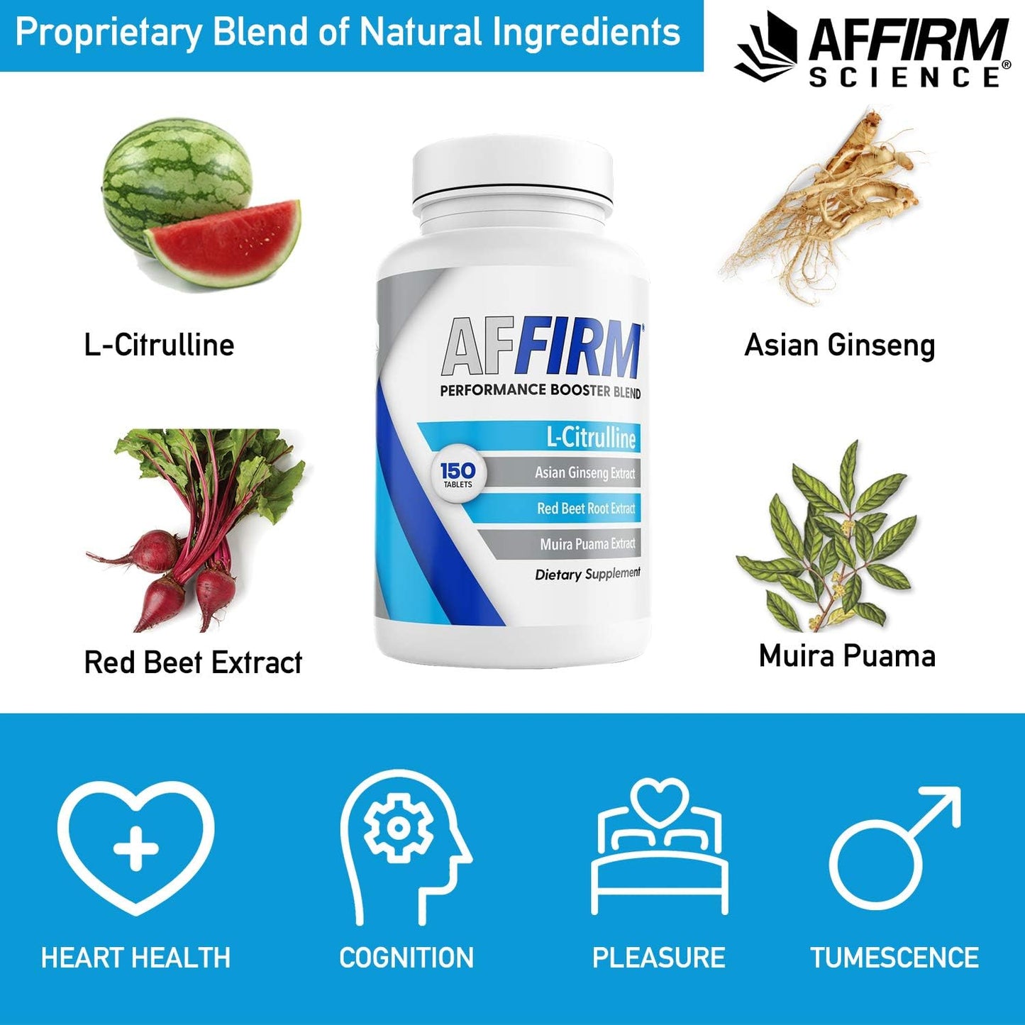 AFFIRM Science L-Citrulline Dietary Supplement 750mg 150 Tablets | Nitric Oxide Booster by Dr. Judson Brandeis | 75 Day Supply