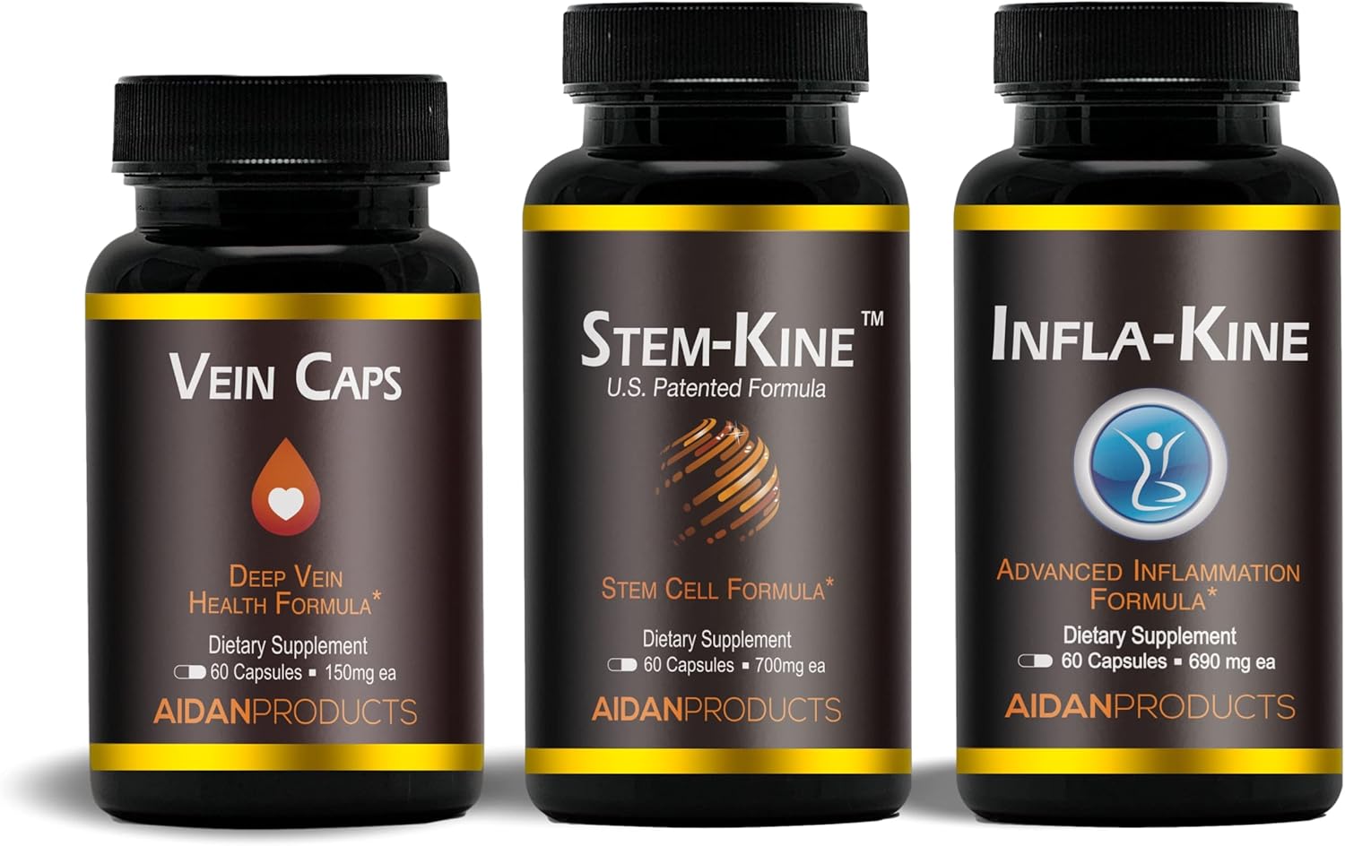 Aging Support Supplement Kit with Stem-Kine, Infla-Kine & Vein Caps - Promotes Healthy Aging, Cellular Health, Vein Health, & Joints - 60 Capsules/Each - BoostGo Australia