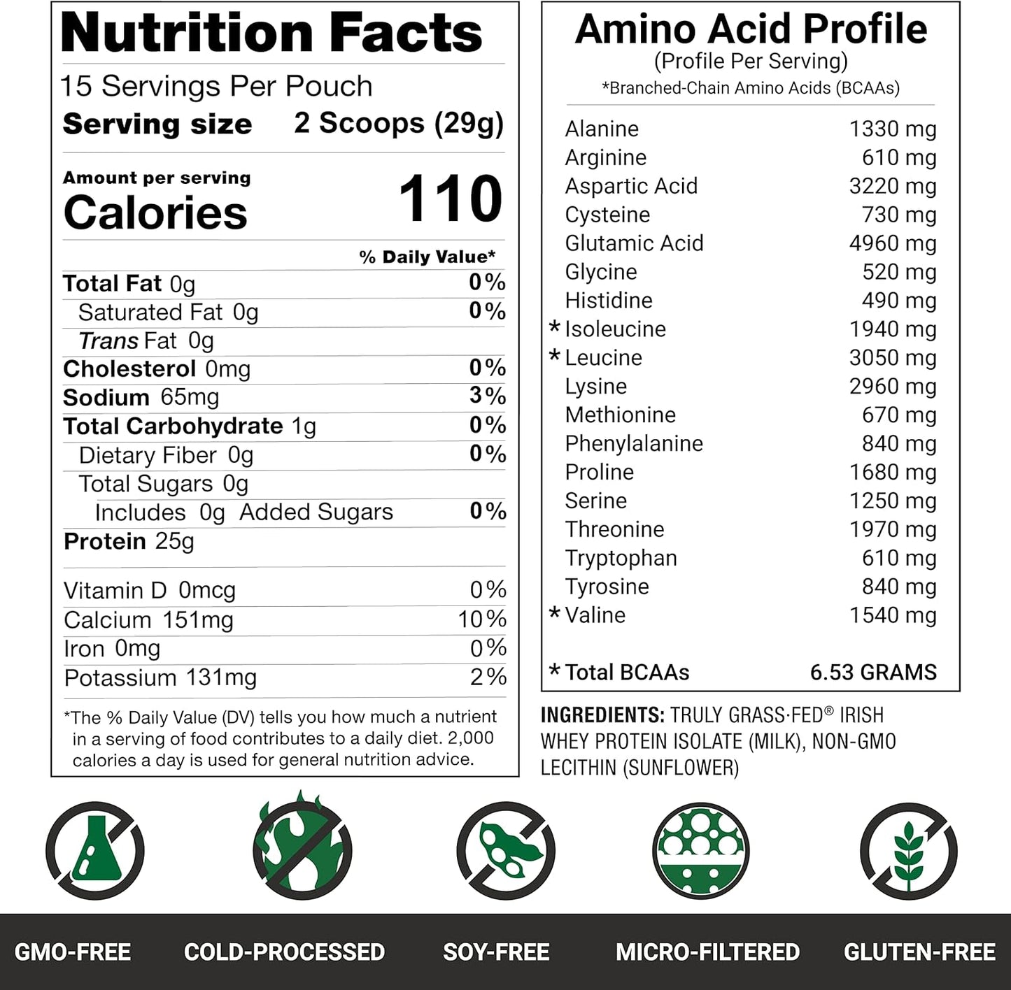AGN Roots Grass Fed Whey Protein Isolate - Unflavored & Unsweetened - Pasture-Raised & ASPCA Certified - Informed Sport Approved - 1lb Dairy Protein Powder