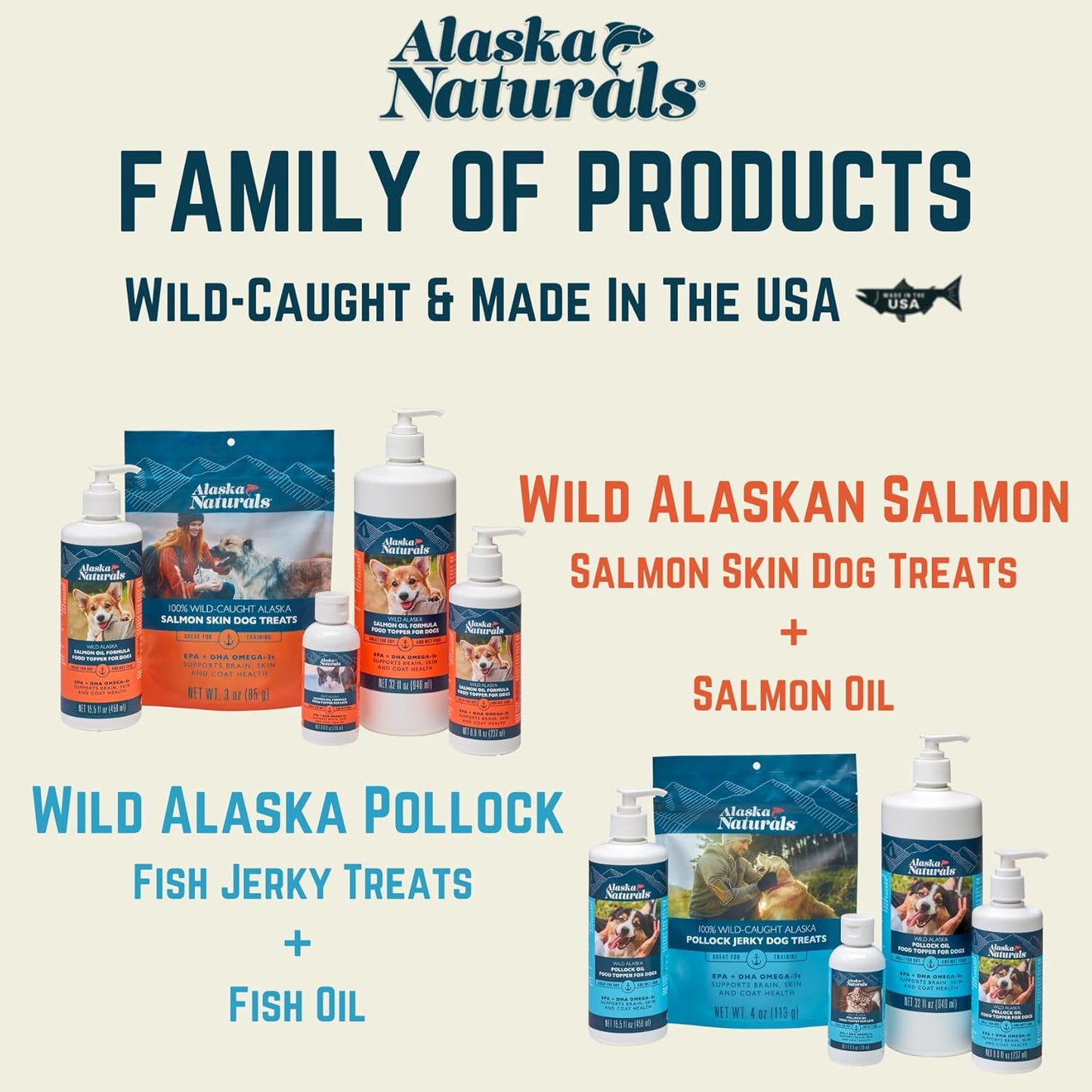 Alaska Naturals Wild Alaskan Salmon Fish Oil Liquid Food Topper 32 oz. Pump - Dog Skin & Coat Supplement with EPA DHA Omega 3 Fatty Acids