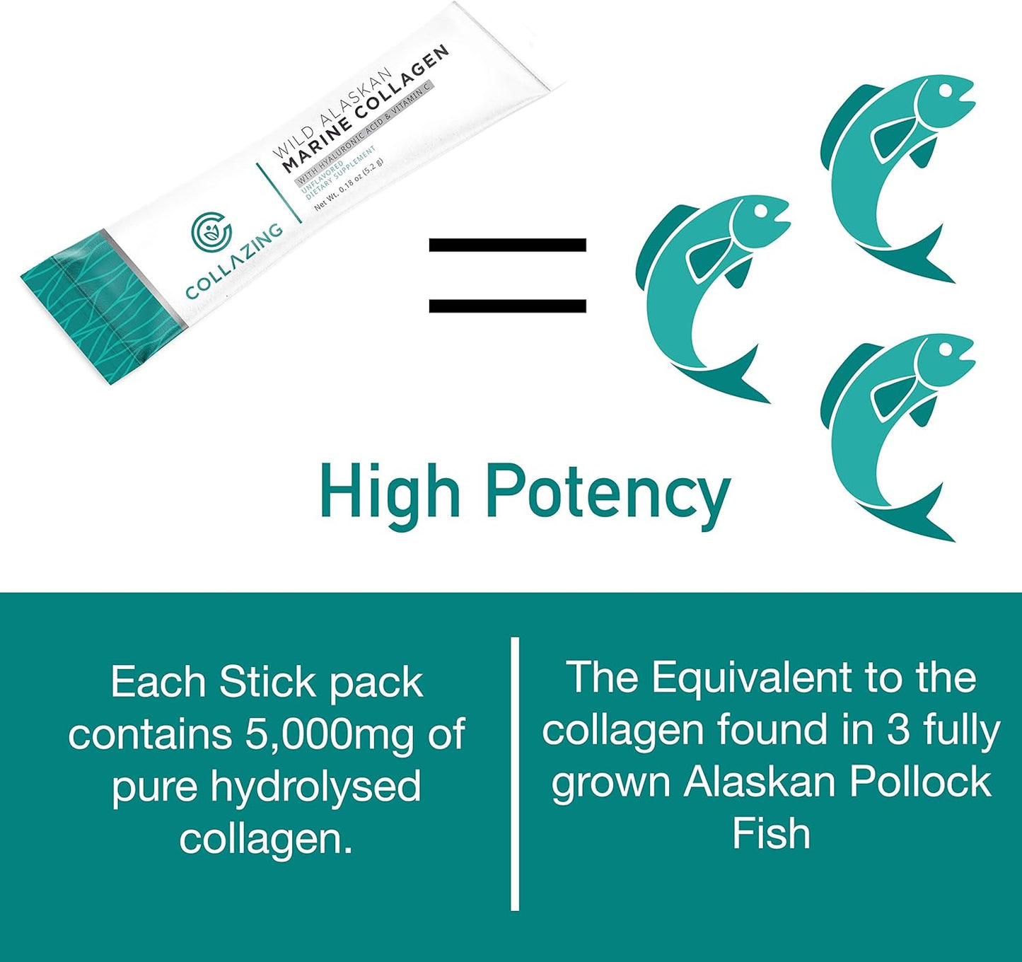 Alaskan Wild-Caught Marine Collagen Peptides with Hyaluronic Acid and Vitamin C - Skin, Hair, Nails, Joints, Bones, Eyes - Unflavored - 156g
