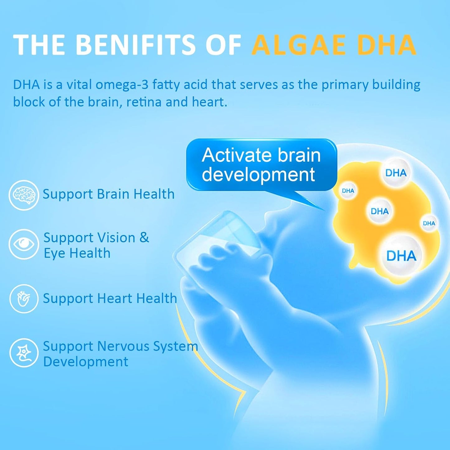 Algal Omega-3 & DHA Softgels for Kids | Brain, Eye, Heart Health | Cognitive, Immune Function | Non-GMO | 200mg - 90ct