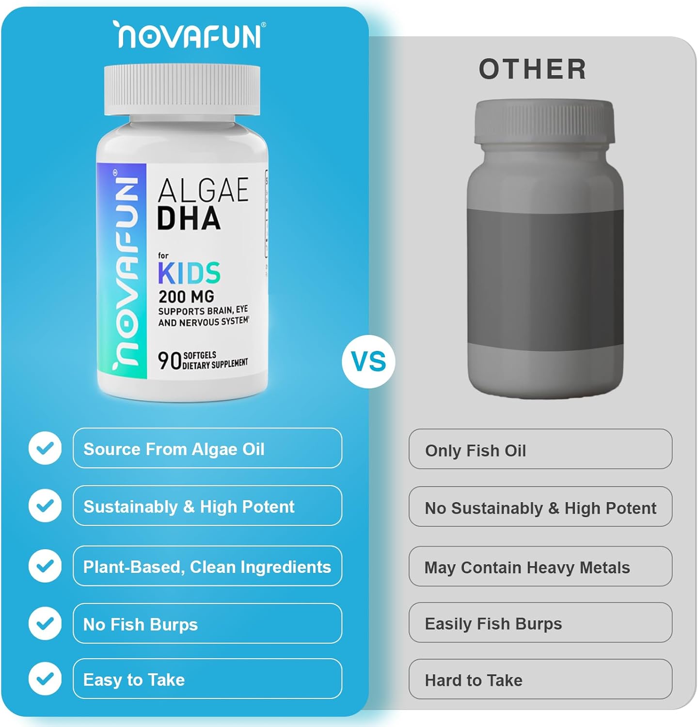 Algal Omega-3 & DHA Softgels for Kids | Brain, Eye, Heart Health | Cognitive, Immune Function | Non-GMO | 200mg - 90ct