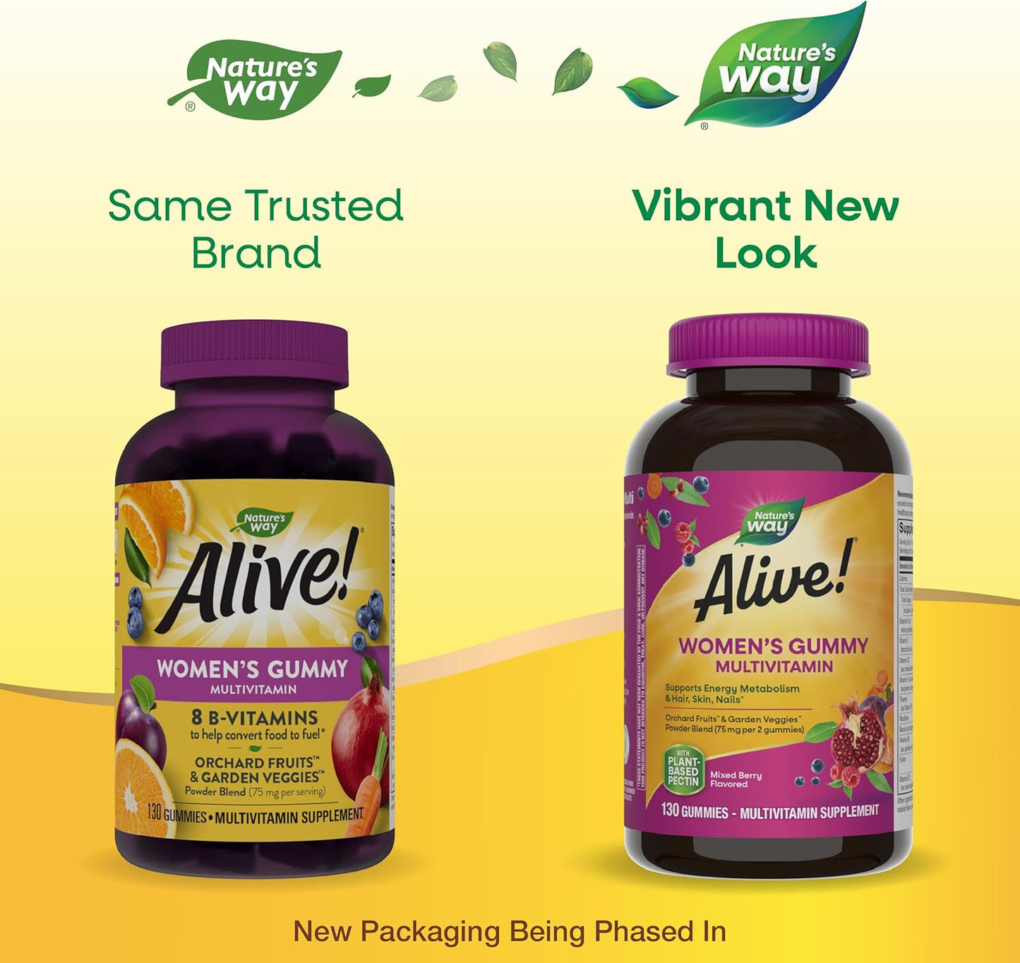 Alive! Women's Daily Gummy Multivitamins - 16 Vitamins & Minerals for Energy Metabolism, Hair, Skin & Nails - Vegetarian, Mixed Berry Flavored - 130 Gummies