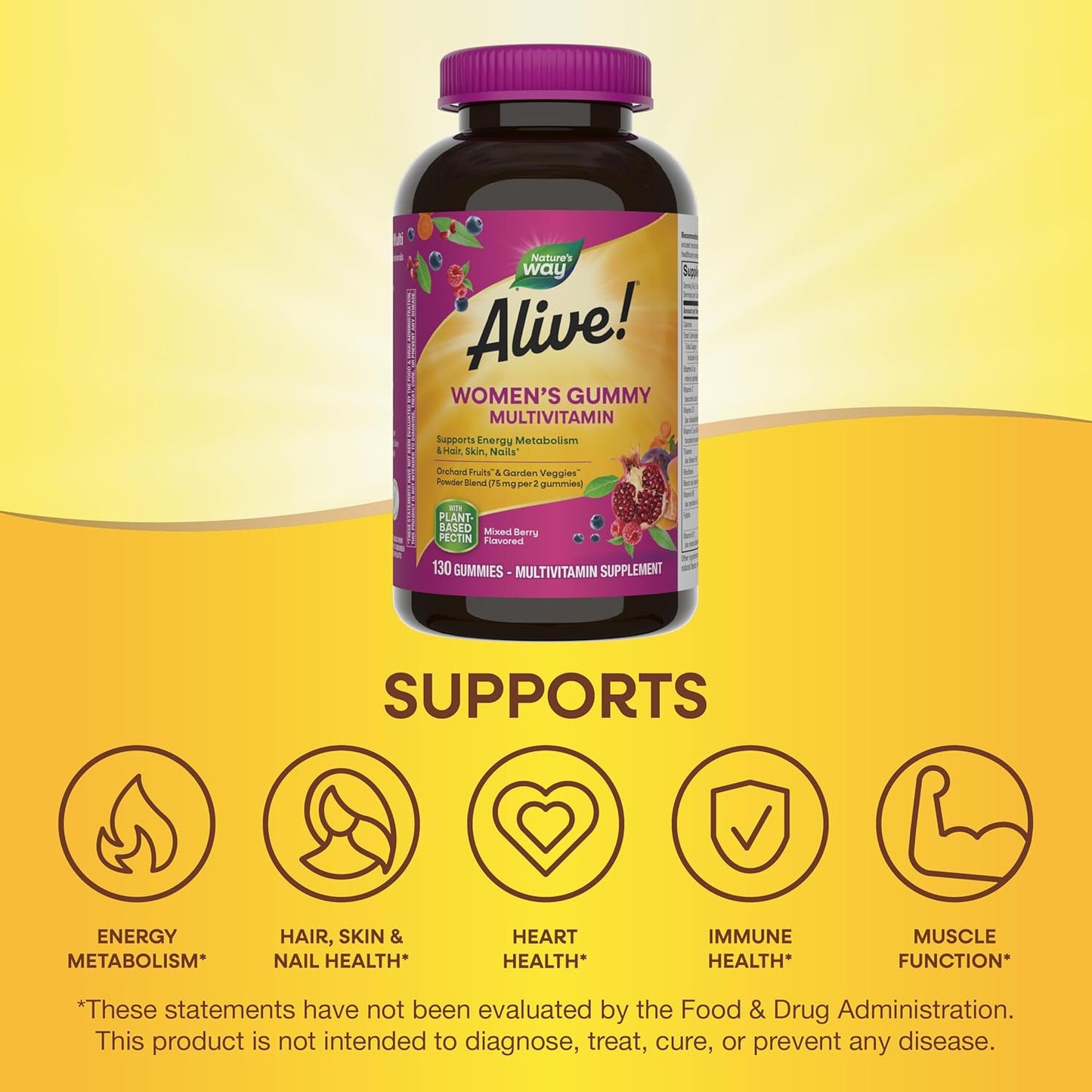 Alive! Women's Daily Gummy Multivitamins - 16 Vitamins & Minerals for Energy Metabolism, Hair, Skin & Nails - Vegetarian, Mixed Berry Flavored - 130 Gummies