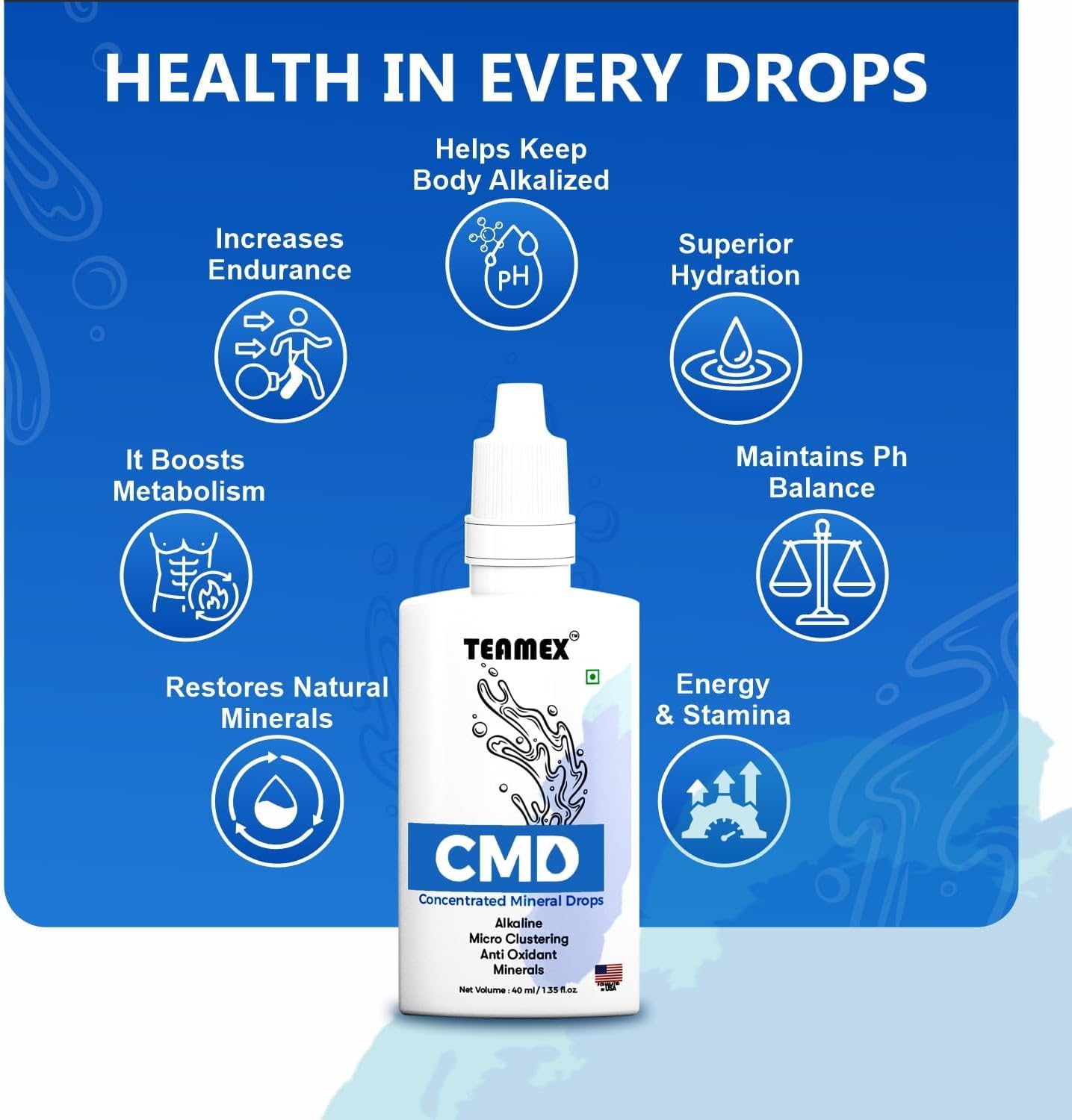 Alkaline Mineral Water Drops - pH Booster for Alkaline Water - Ayurvedic CMD Drop - 40 ml