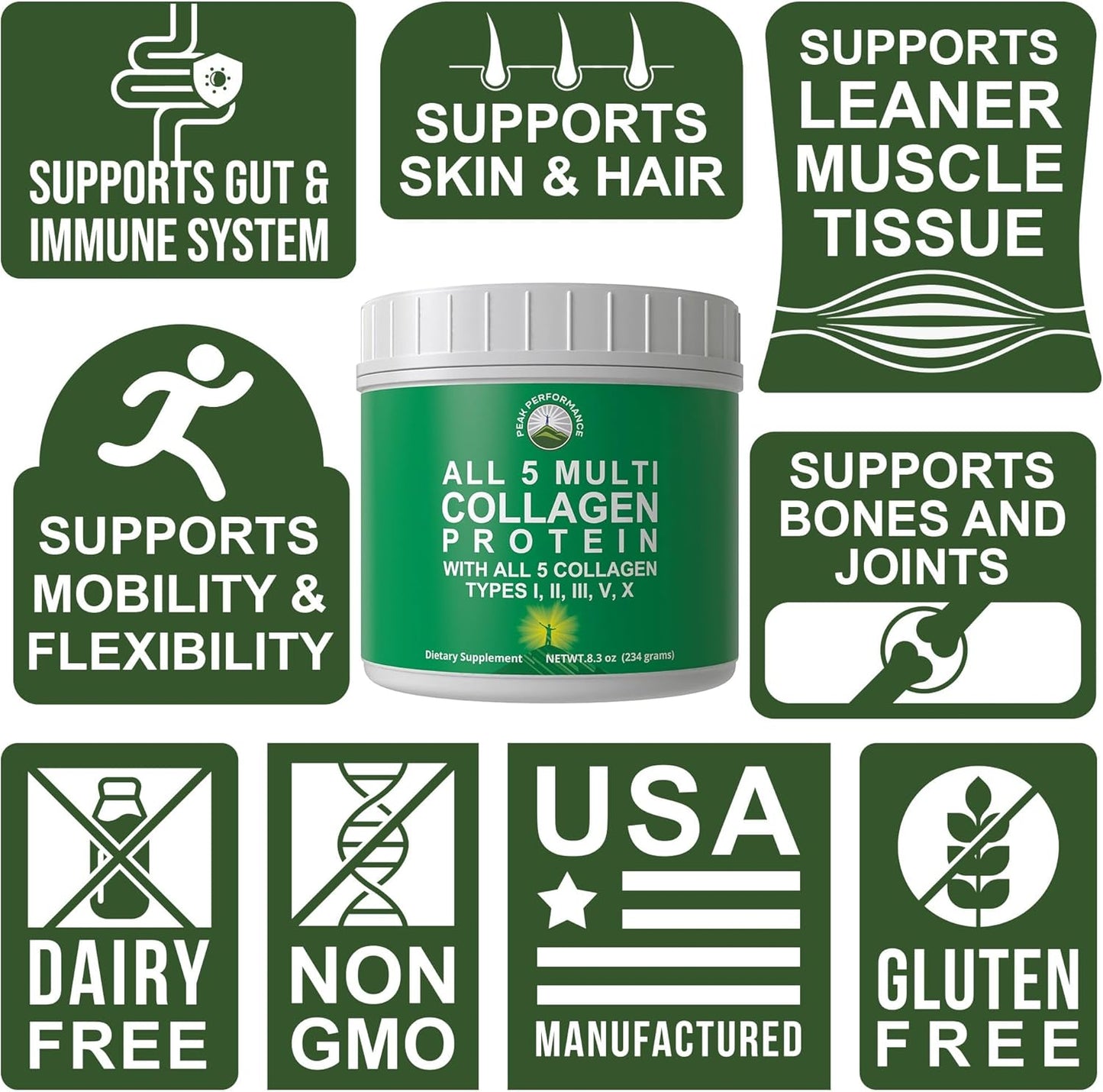 All 5 Multi-Collagen Protein Powder Peptides - Contains Types I, II, III, V, X - Keto & Paleo Friendly - Hydrolyzed Bovine, Marine, Chicken, Bone Broth Collagens - BoostGo Australia