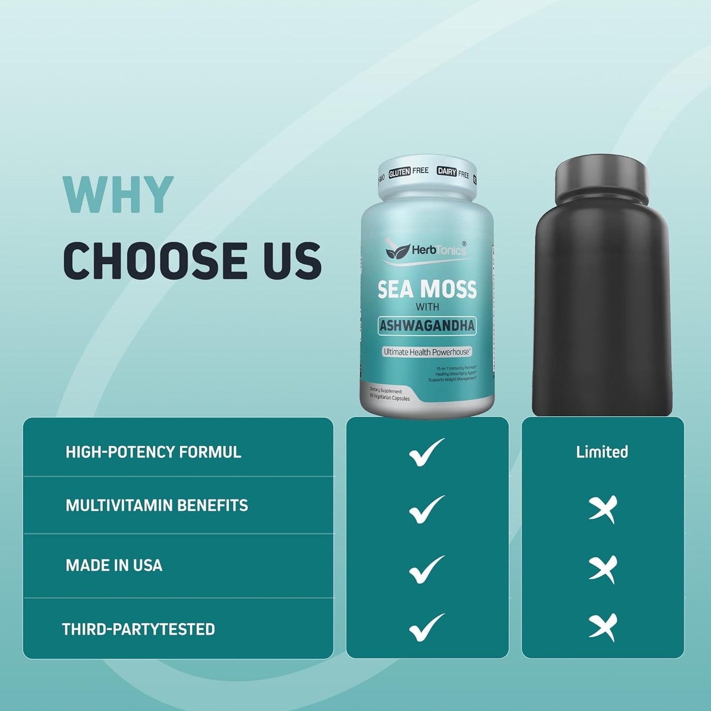 All-in-One Herbtonics Sea Moss Complex Capsules | Immunity Boost, Stress Reduction, Digestive Support | 60 Capsules