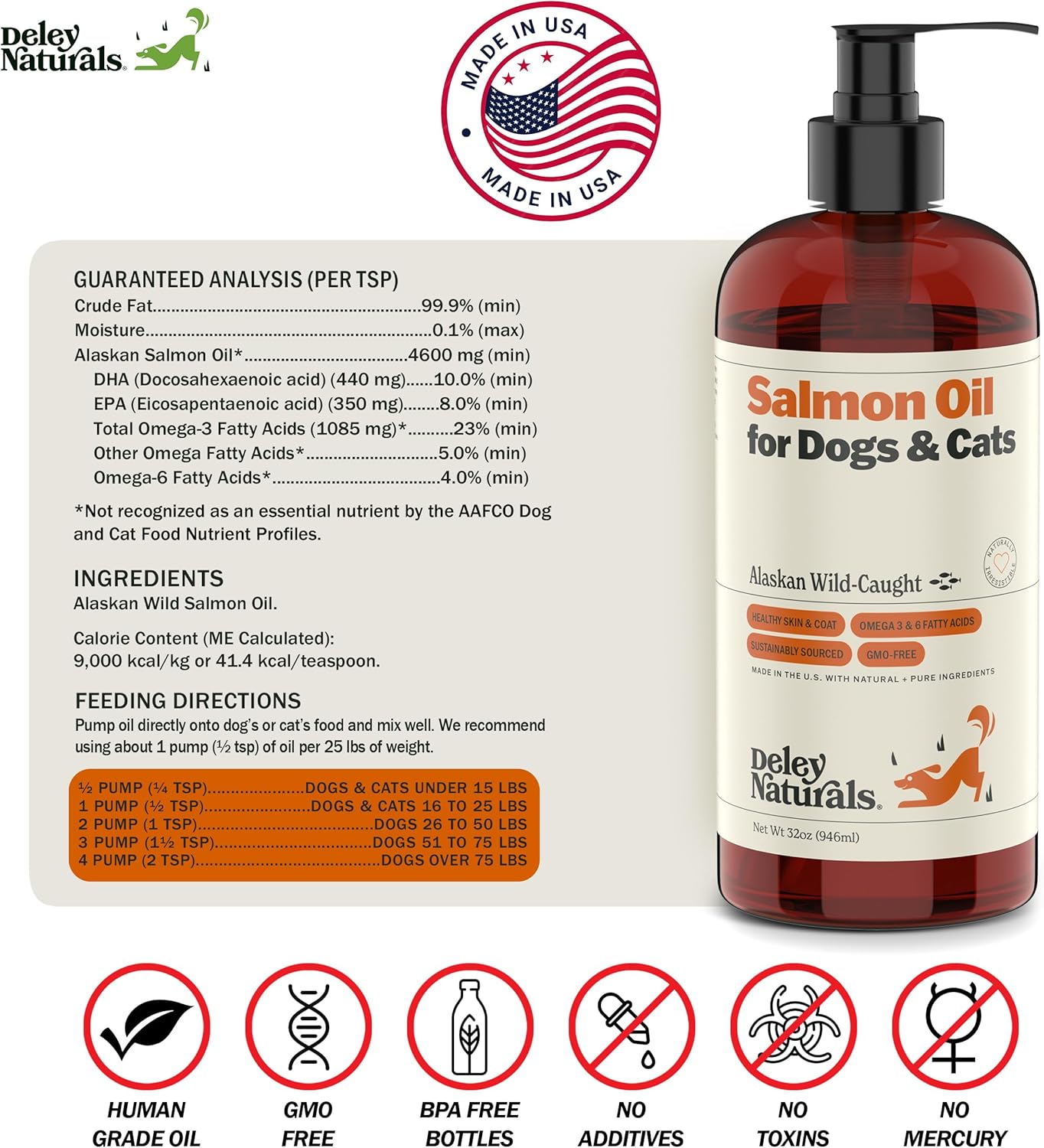 All-Natural Alaskan Wild Caught Salmon Oil for Dogs and Cats - Omega-3 Supplement for Skin, Coat, Joints - Sustainably Sourced - 32 oz
