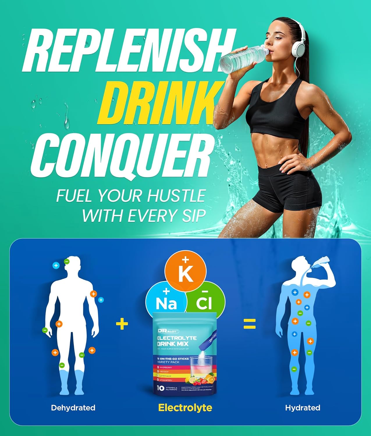 All Natural Electrolyte Powder Packets with 5 Electrolytes & 5 Vitamins for Rapid Hydration & Recovery - Variety Pack of 16 Sticks, Sugar Free, Keto Friendly, Vegan & Non-GMO