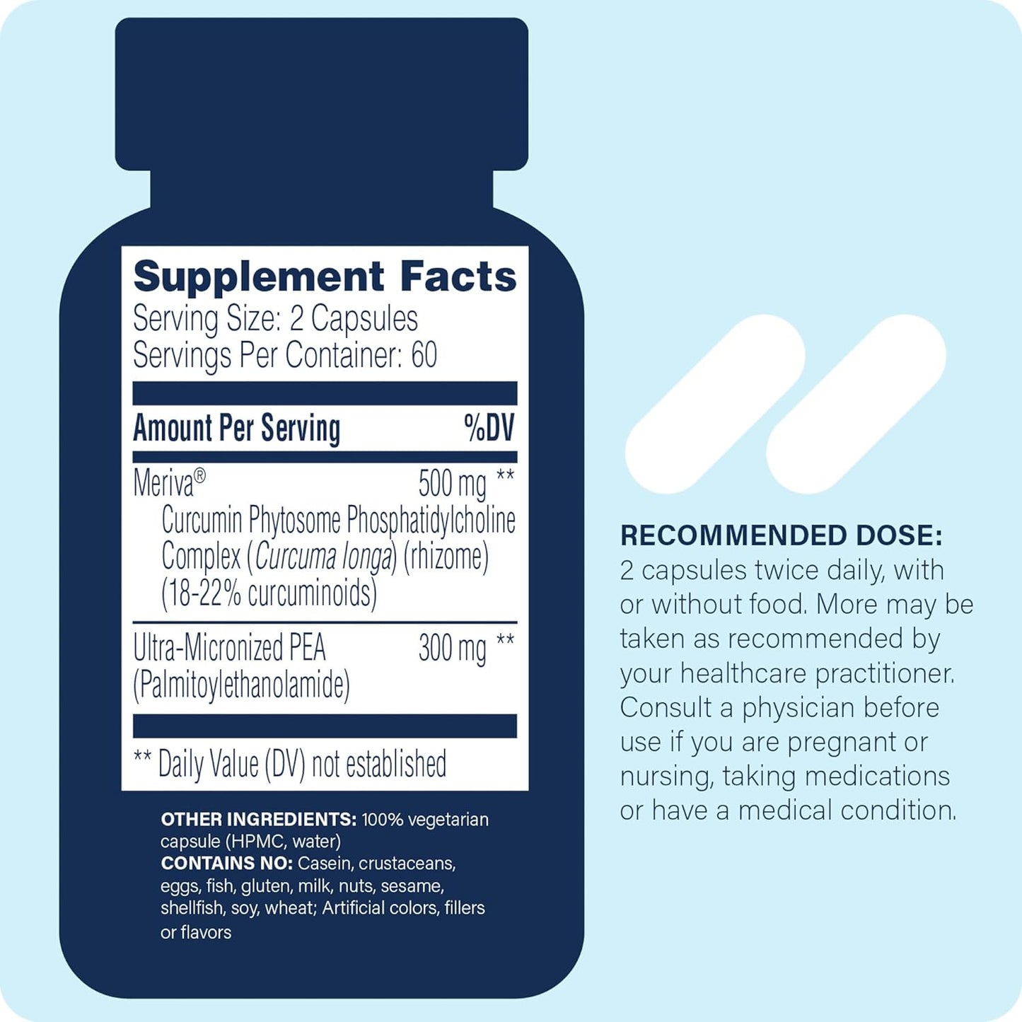 All-Natural Enzyme Science Pea+ Capsules with Meriva Curcumin for Physiological Support of Nervous, Immune, & Muscular Systems - 120 Count