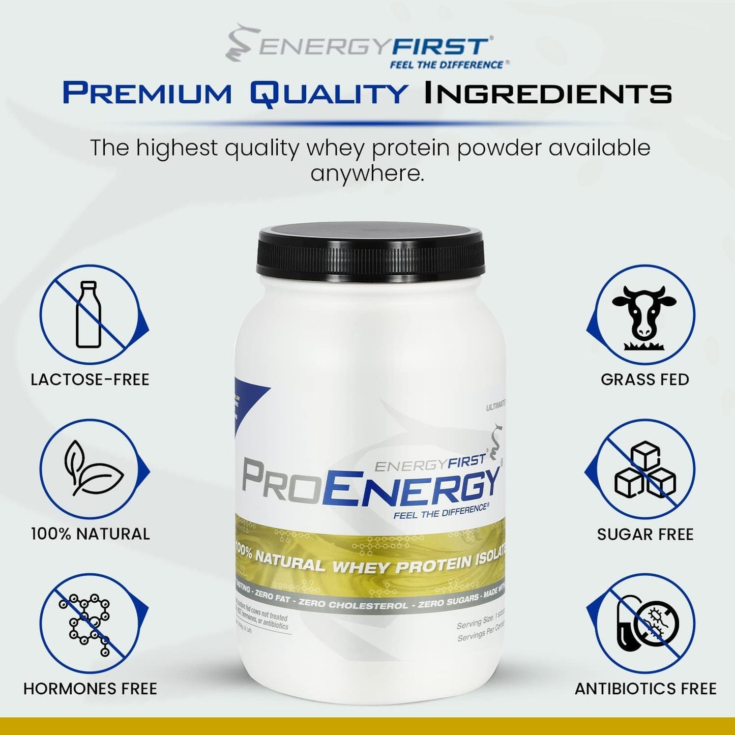 All-Natural Grass-Fed Vanilla Whey Protein Isolate Shake - Sugar-Free, Gluten-Free, Zero Lactose - 2lb for Keto & Recovery
