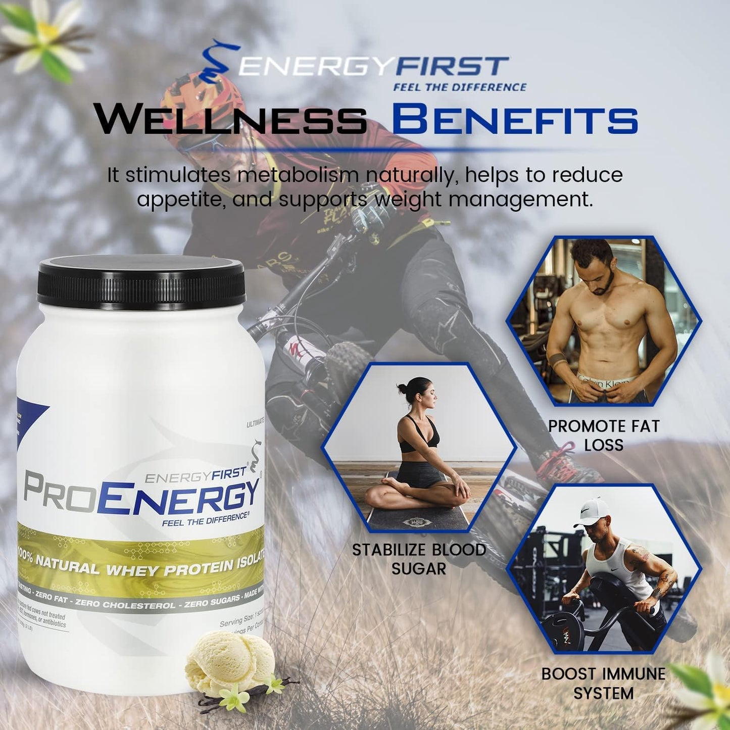 All-Natural Grass-Fed Vanilla Whey Protein Isolate Shake - Sugar-Free, Gluten-Free, Zero Lactose - 2lb for Keto & Recovery
