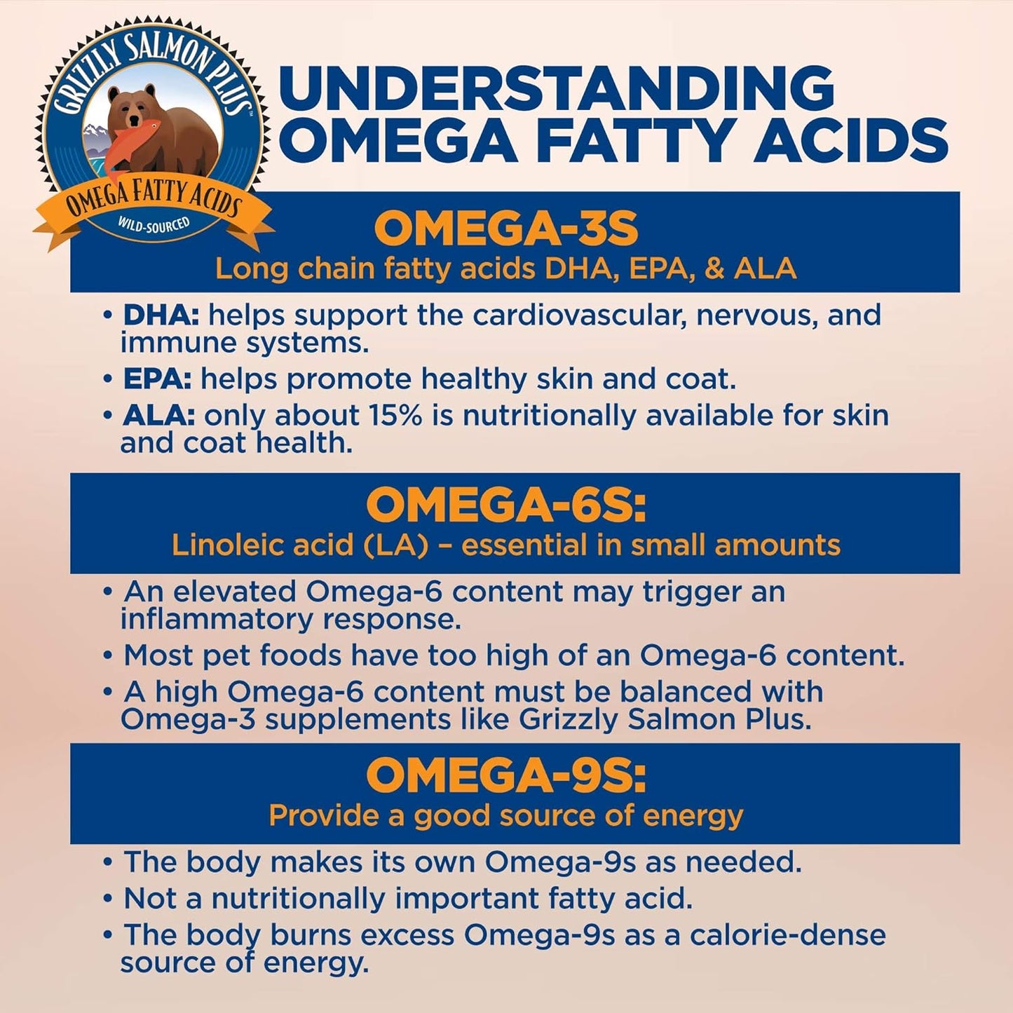 All-Natural Grizzly Salmon Oil Cat Food Supplement 4 oz - Omega 3 Fatty Acids