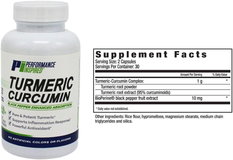 All-Natural Turmeric Curcumin Capsules for Joint Support - 60 Count by Performance Inspired Nutrition