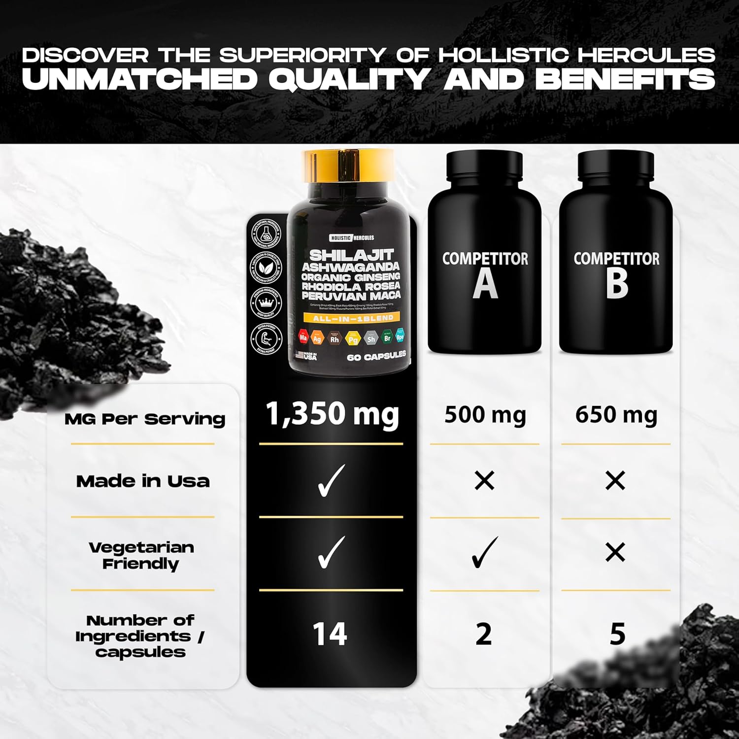 All-Natural Vitality Boost Supplement with 8 Powerful Ingredients, Including Shilajit