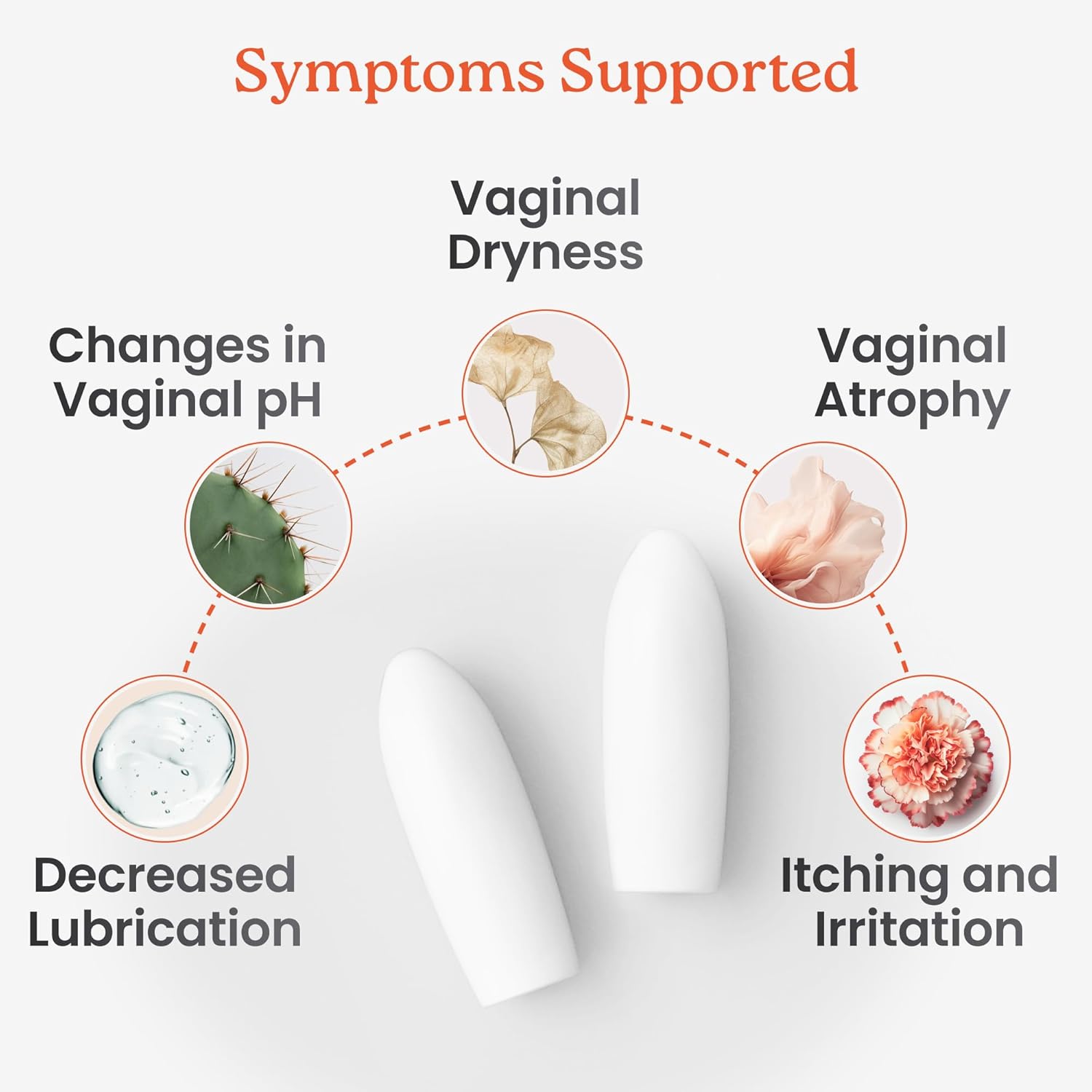 All Natural Vitamin E Suppositories for Women - Relief from Vaginal Dryness, Irritation, Menopause, and Atrophy - Estrogen Free Feminine Care - 38IU - 48 Inserts