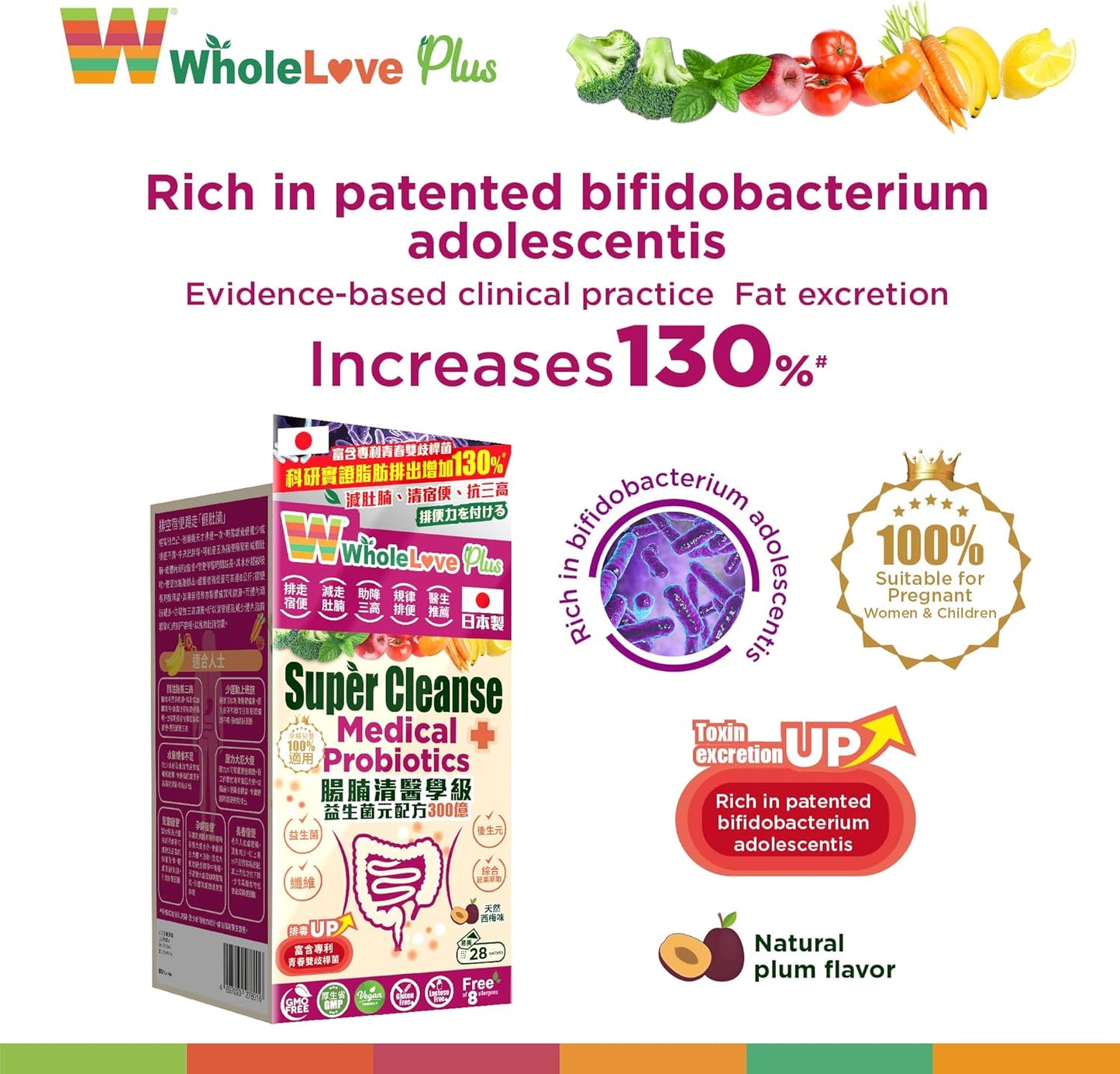 Allergy-Free WholeLovePlus Probiotics for Women & Men - Super Cleanse Daily Supplement Pack