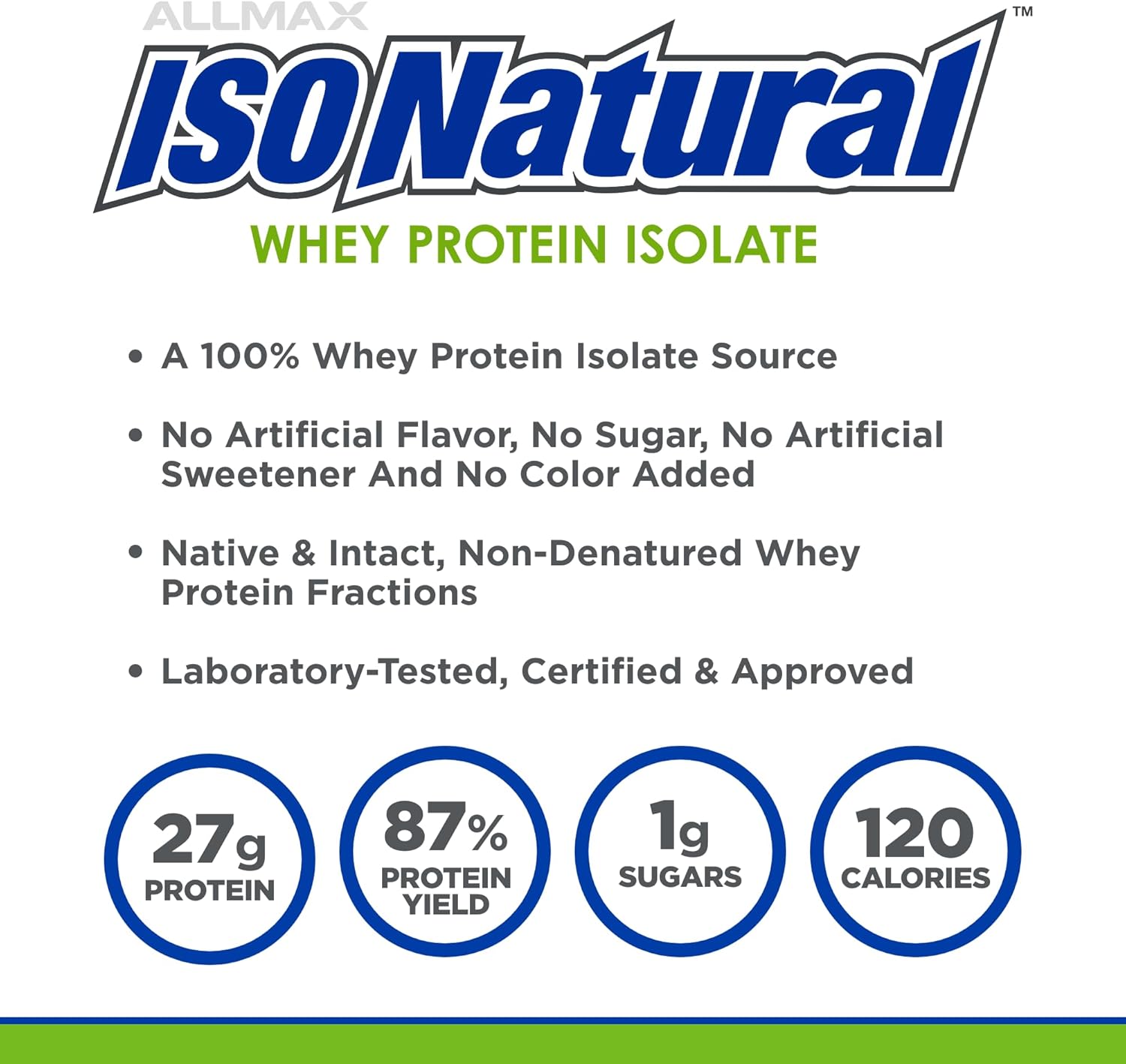 ALLMAX ISONATURAL Unflavored Whey Protein Isolate - 5 lb - 27g Protein Per Scoop - Zero Fat & Sugar - 99% Lactose Free - Prebiotics - No Artificial Flavors - 78 Servings