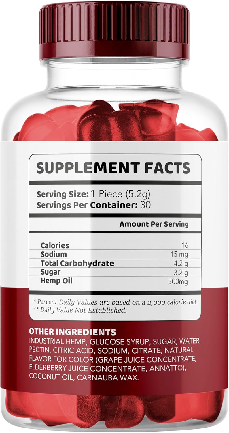 Alpha DriveRX Gummies - Advanced Formula with 30 Pills Capsules, 1 Month Supply