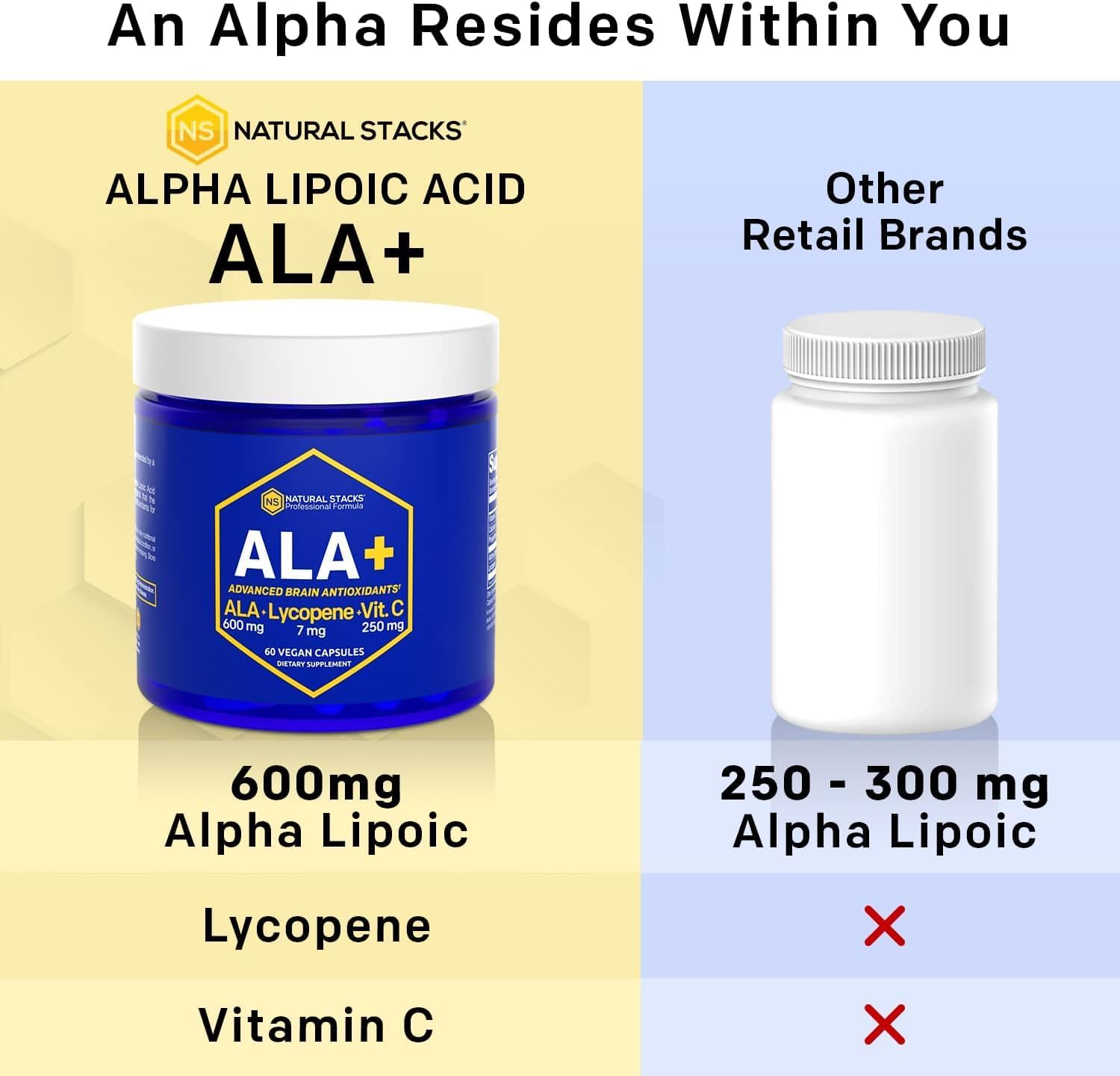 Alpha Lipoic Acid 600mg with Lycopene and Vitamin C - Immunity & Cellular Function Support - Brain Health Supplement - BoostGo Australia
