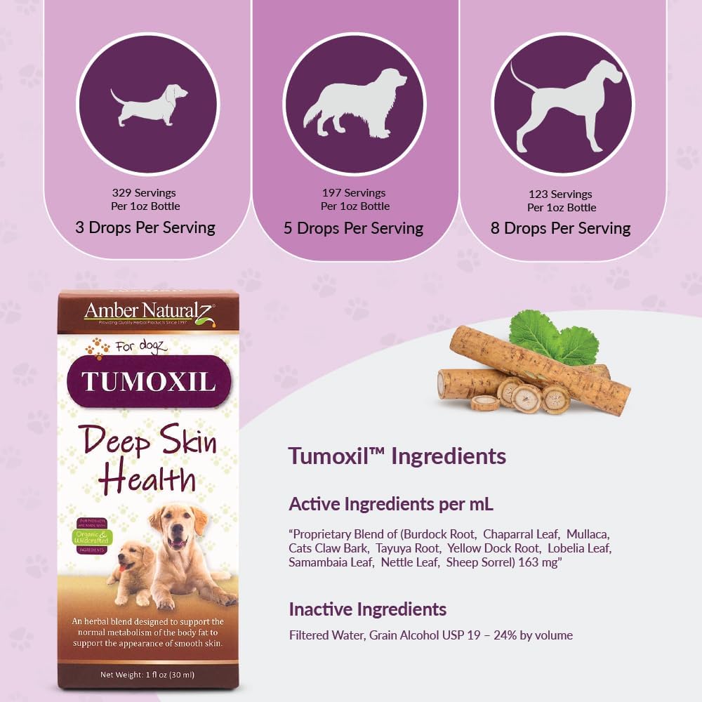 Amber NaturalZ Tumoxil Dog Skin Health Herbal Supplement | Supports Canine Skin & Metabolism | 1oz Glass Bottle | Made in USA