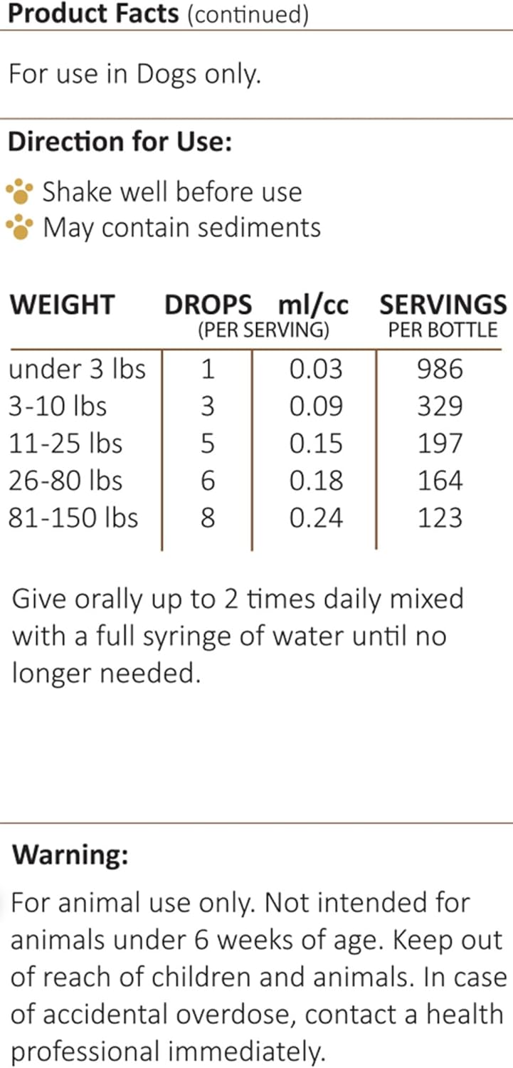 Amber NaturalZ Tumoxil Dog Skin Health Herbal Supplement | Supports Canine Skin & Metabolism | 1oz Glass Bottle | Made in USA