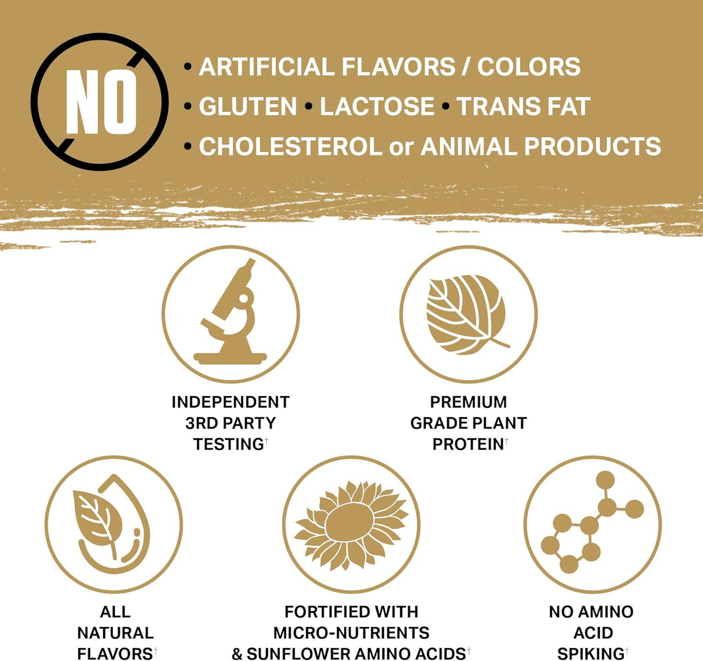 Ambrosia Planta Organic Plant-Based Protein: Vegan, Keto-Friendly, Gourmet Flavors, No Bloating, Gluten & Soy-Free, No Added Sugar - Strawberry Ice Cream Flavor, 25 Servings