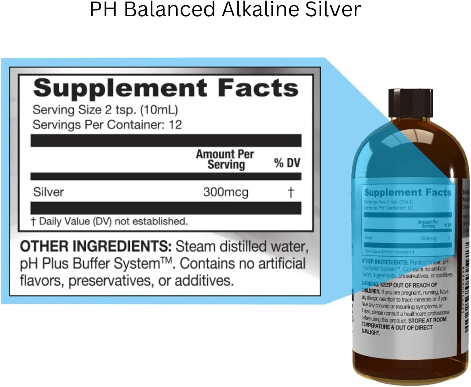 Ameo Life Structured Silver Water with 30ppm Colloidal Silver - pH Balanced Liquid for Daily Immune and Gut Support (4 oz)
