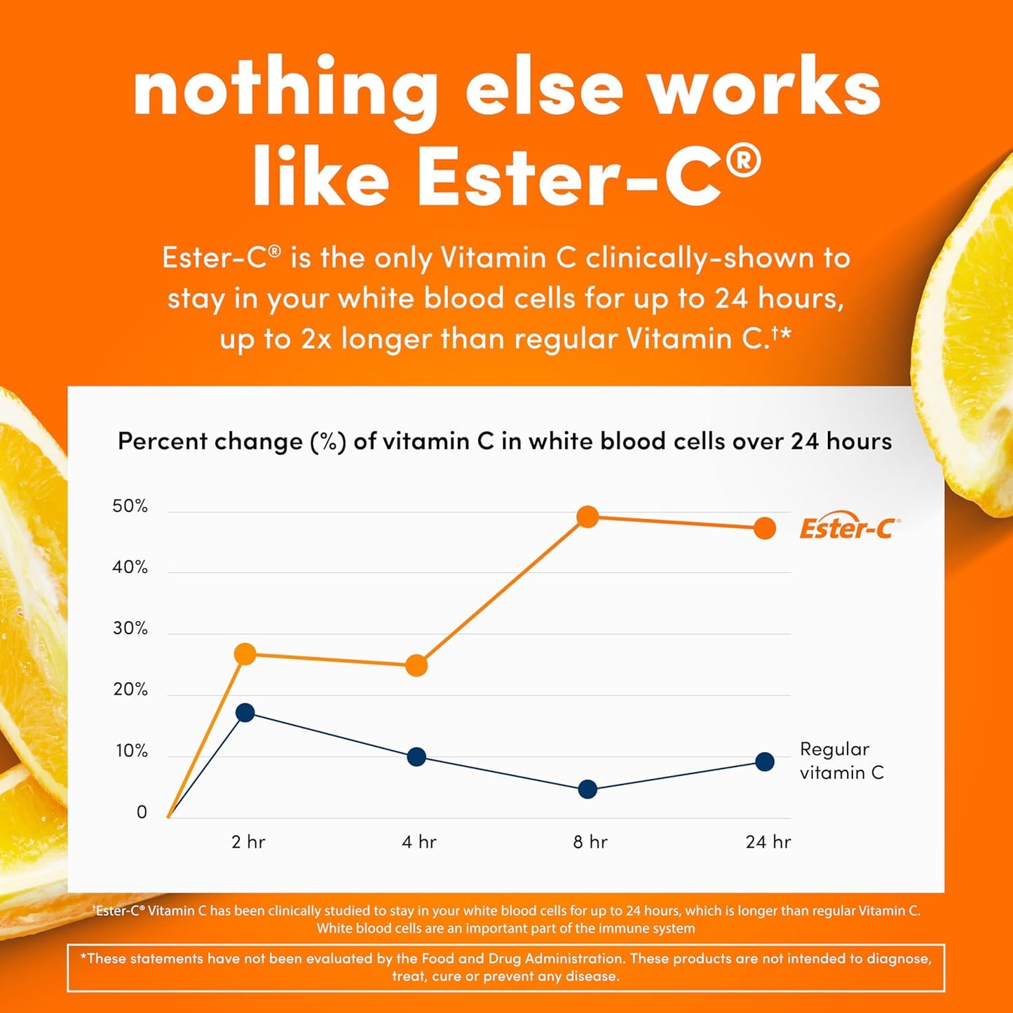 American Health Ester-C Capsules with Citrus Bioflavonoids - 24-Hour Immune Support, Gentle On Stomach, Non-Acidic Vitamin C - Non-GMO, Gluten-Free - 500 mg, 60 Count