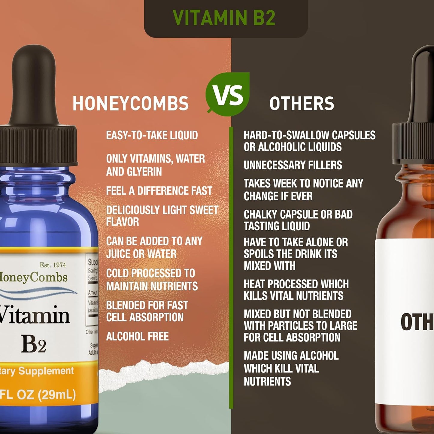 Amish Trusted HoneyCombs Vitamin B2 Liquid Drops for Digestion, Blood Cells & Nervous System Support - Non-GMO Riboflavin Extract for Hair, Skin, Nails - Alcohol-Free, 1 Fl Oz