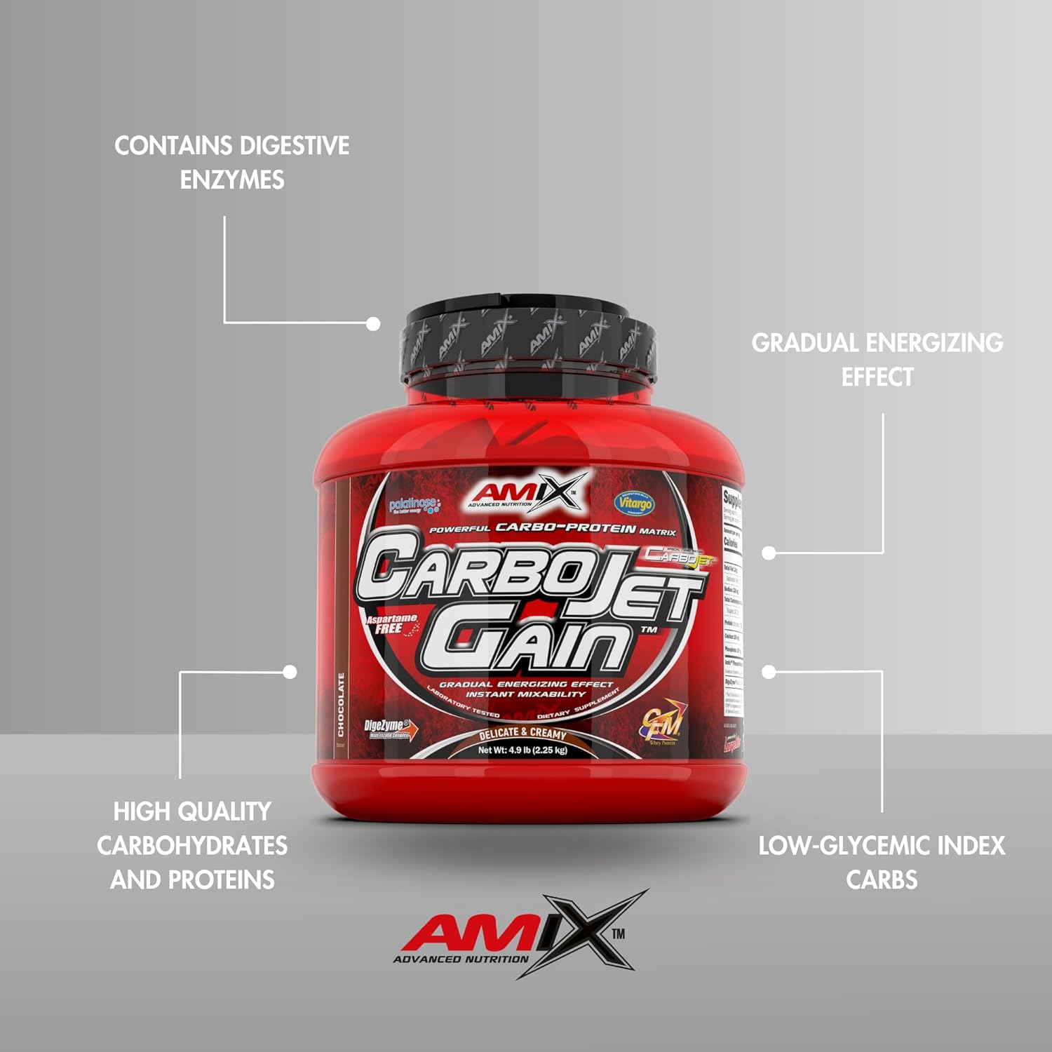 Amix CarboJet Gain Chocolate Flavor 4.96 lb - High-Calorie Carbohydrate Supplement