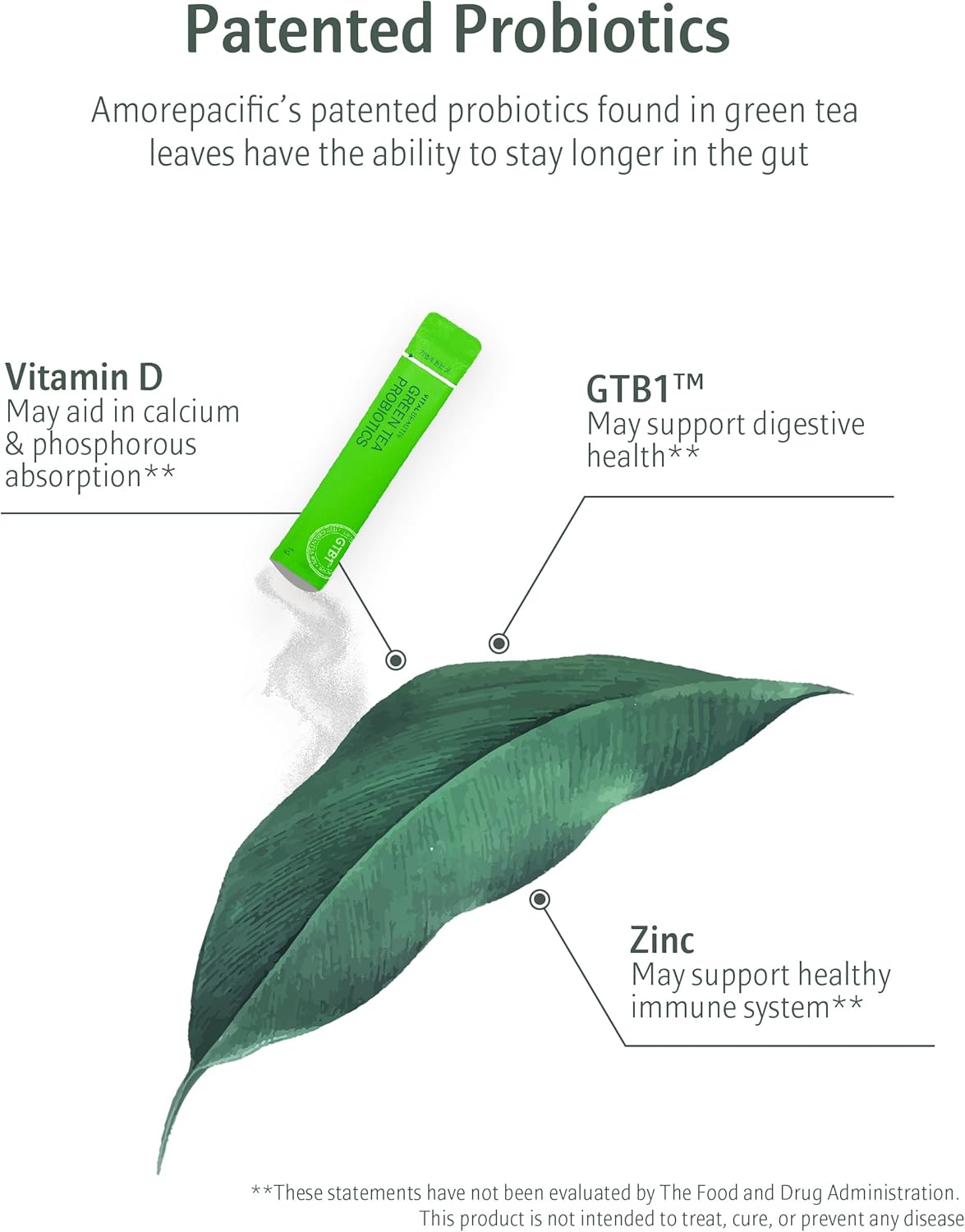 AMOREPACIFIC VITALBEAUTIE Green Tea Probiotics with Vitamin D & Zinc for Gut Health - 60 Sticks