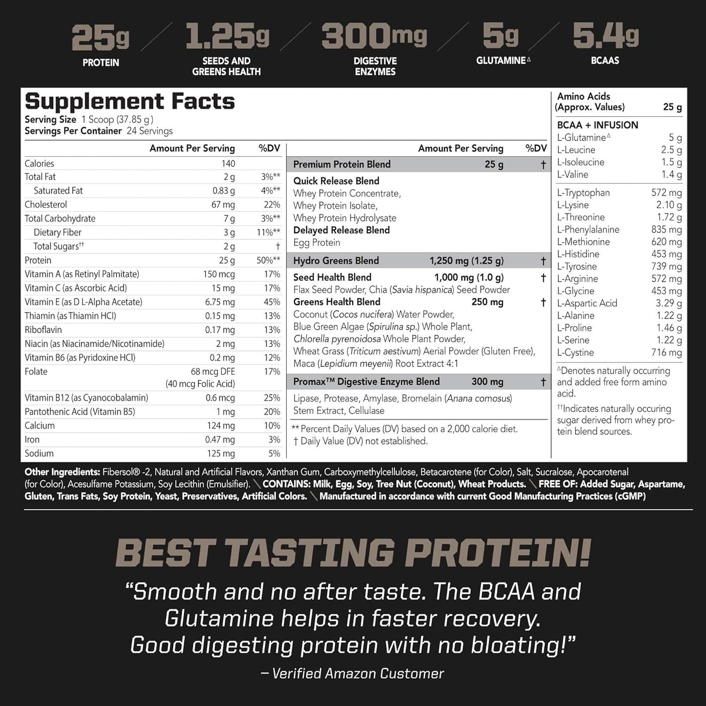Amplify XL Premium Whey Protein Supplement with Hydro Greens Blend - Mango Mania Flavor - Muscle Recovery and Strength Support
