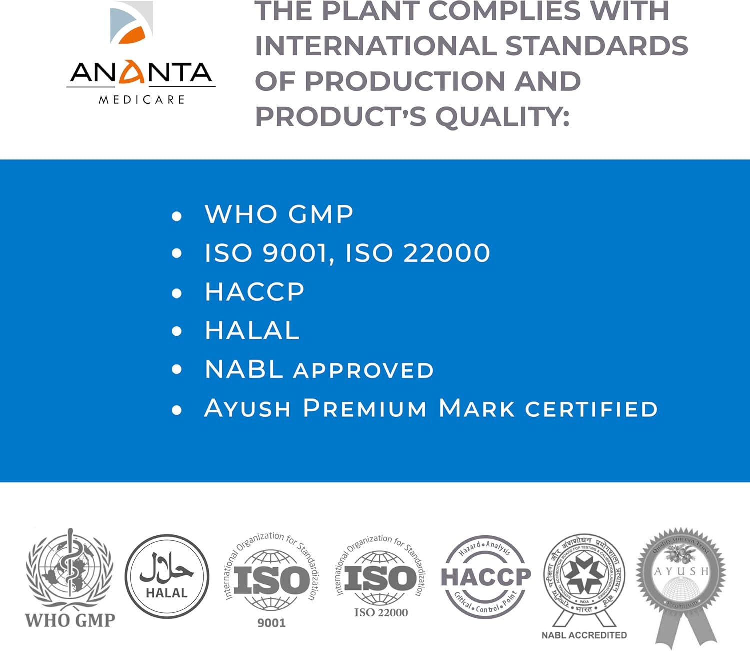 Ananta Medicare USA Glibofit Plant-Based Metabolism Support Supplement - Vegan Capsules for Healthy Carb & Lipid Metabolism - 90 Count