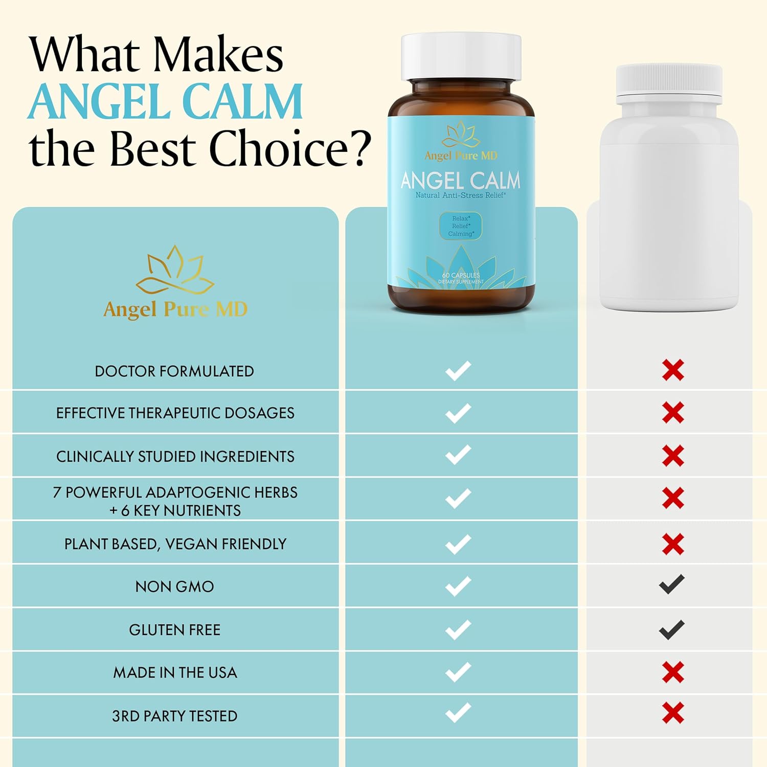 Angel Pure MD Stress Relief Supplement with Ashwagandha, Vitamin B12, Rhodiola Rosea & Lemon Balm - 60 Capsules for Focus, Mood Support & Natural Energy