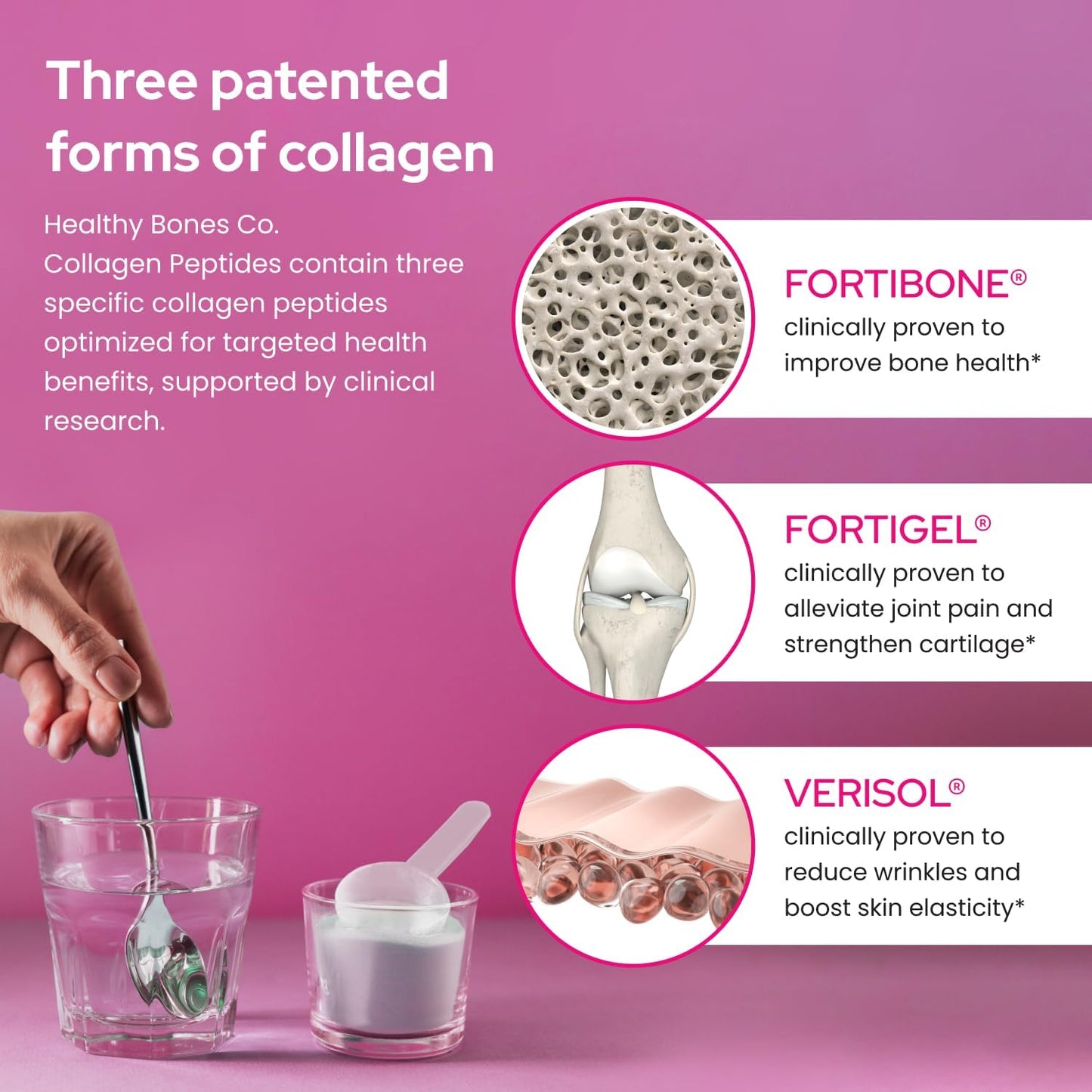 Annatrol Bone Support with FORTIBONE Collagen Peptides - Complete Support for Bone, Joints, Skin, Hair, Nails & Metabolism | 1 Month Supply (390g Tub)