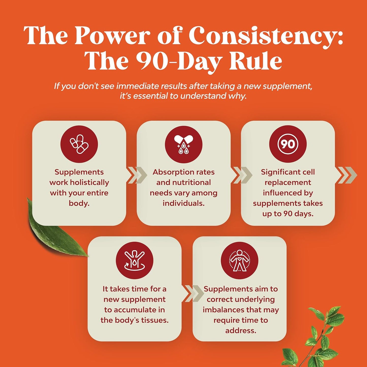 Antarctic Krill Oil Softgels with Omega 3, EPA, DHA & Astaxanthin - 2000mg per Serving - Supports Brain, Joint, and Heart Health - 60 Count Pack