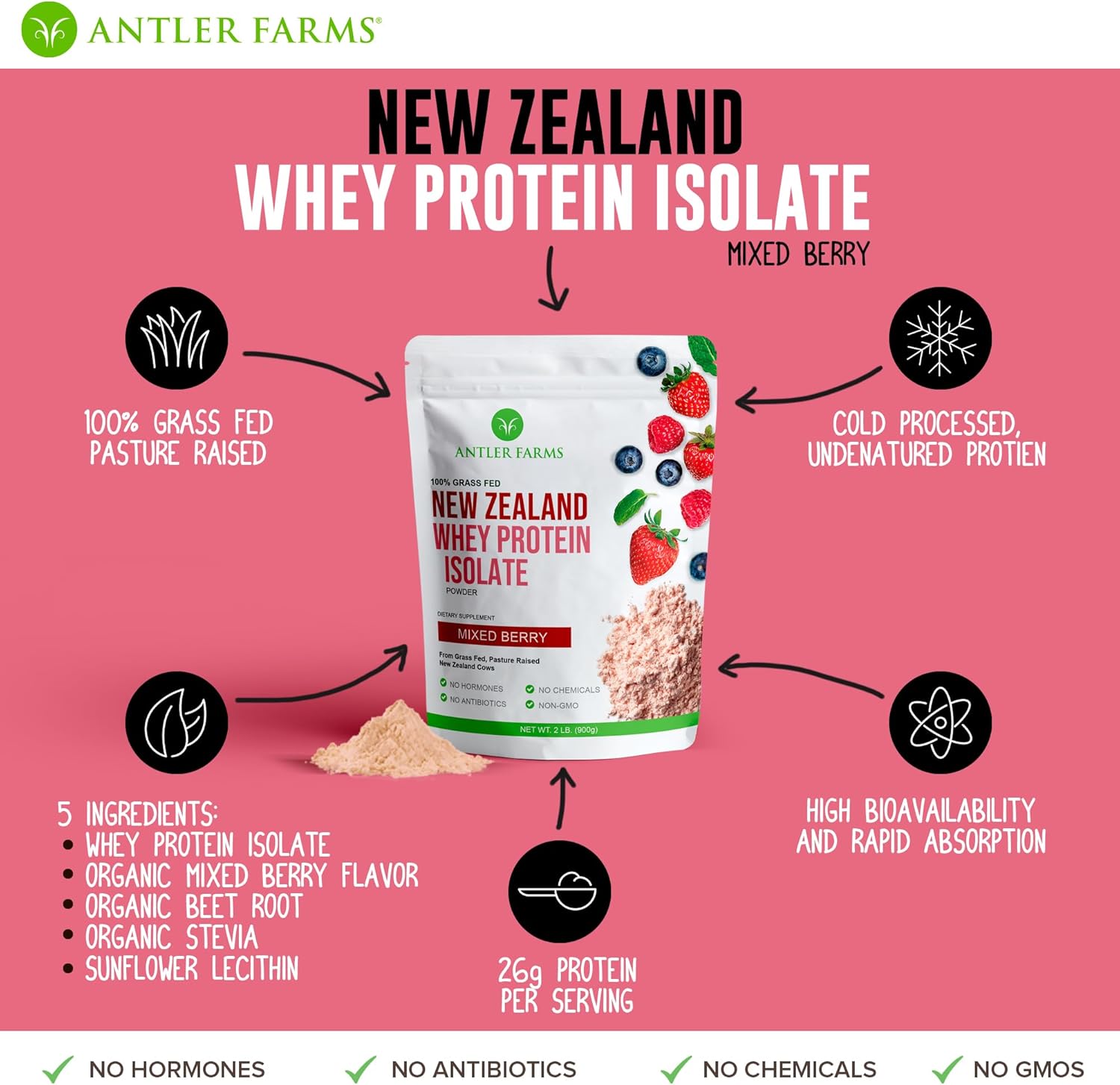 Antler Farms Mixed Berry Grass-Fed Whey Protein Isolate - 2 lbs, 30 Servings - Cold Processed, Keto Friendly, Rapidly Absorbed