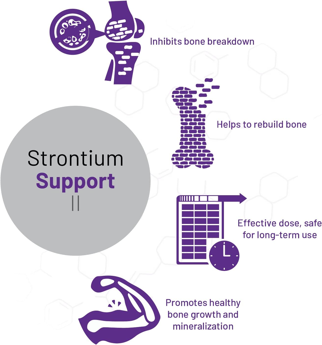 AOR Strontium Support II Capsules - Vegan Bone Health Mineral Supplement (120 Count)