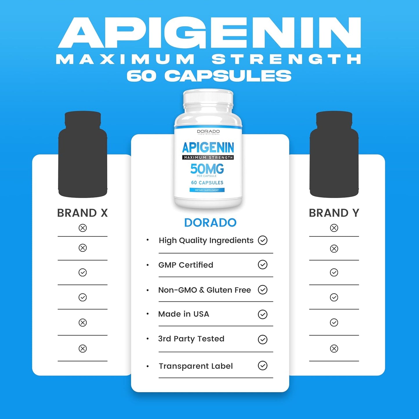 Apigenin Supplement 50mg Capsules - Pure Bioflavonoid from Chamomile - USA Made - Gluten Free, Non-GMO, Vegan - 60 Count