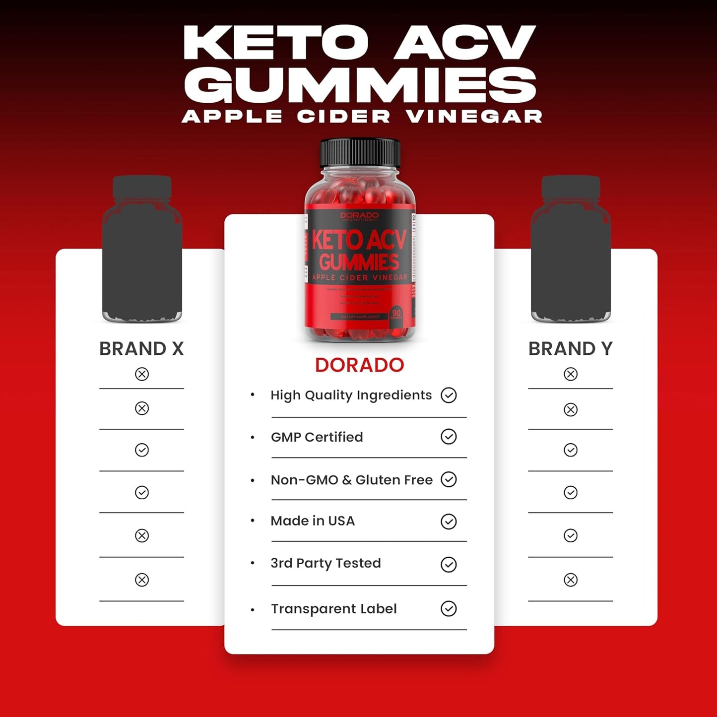 Apple Flavored Keto ACV Gummies for Weight Loss Support - 1000mg (90 Count) - Boost Digestion & Metabolism - Advanced Formula