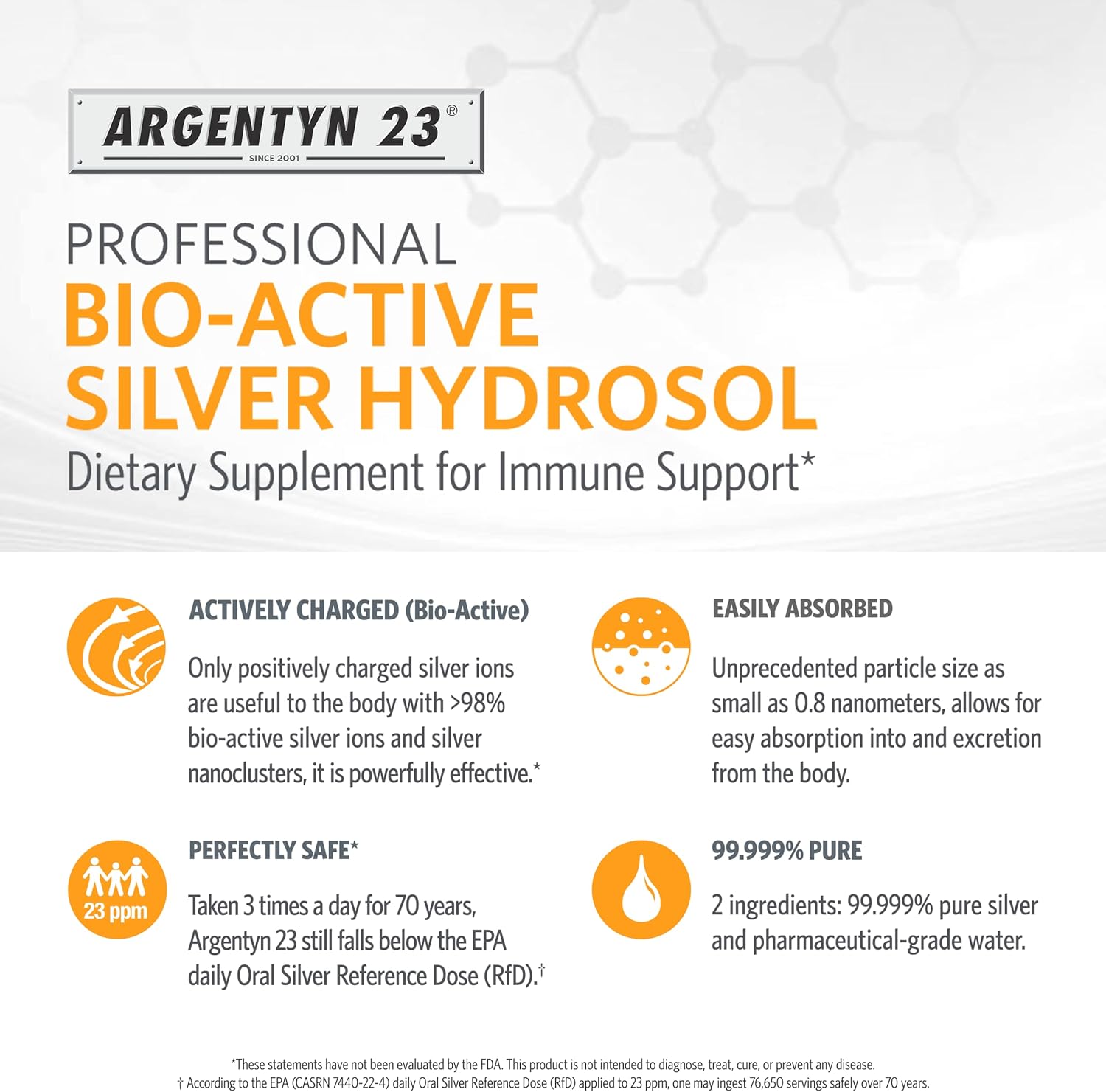 Argentyn 23 Bio-Active Silver Hydrosol 23ppm 4oz Twist-Top Bottle for Immune Support