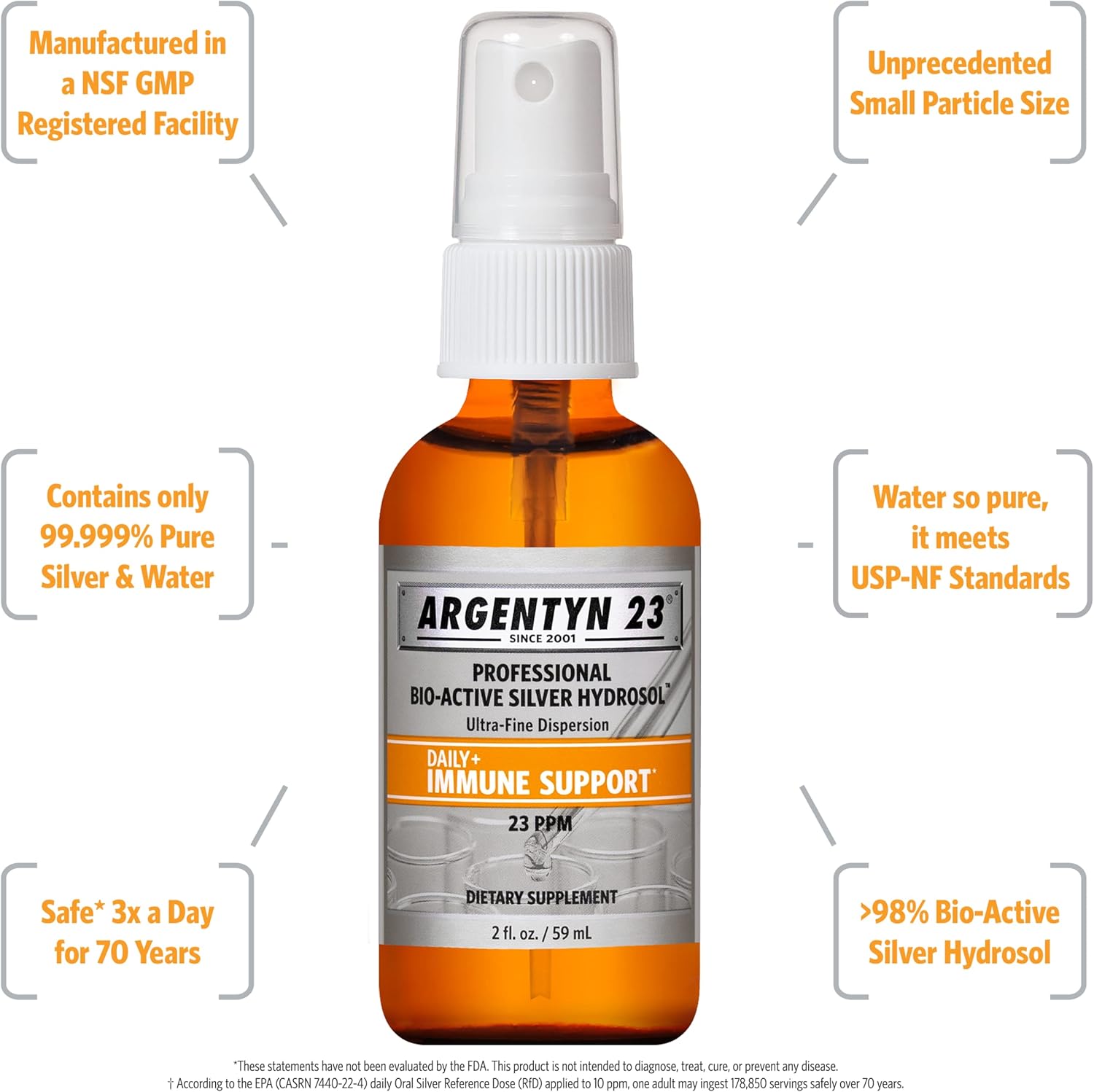 Argentyn 23 Professional Bio-Active Silver Hydrosol Spray for Immune Support - 2oz, 23ppm