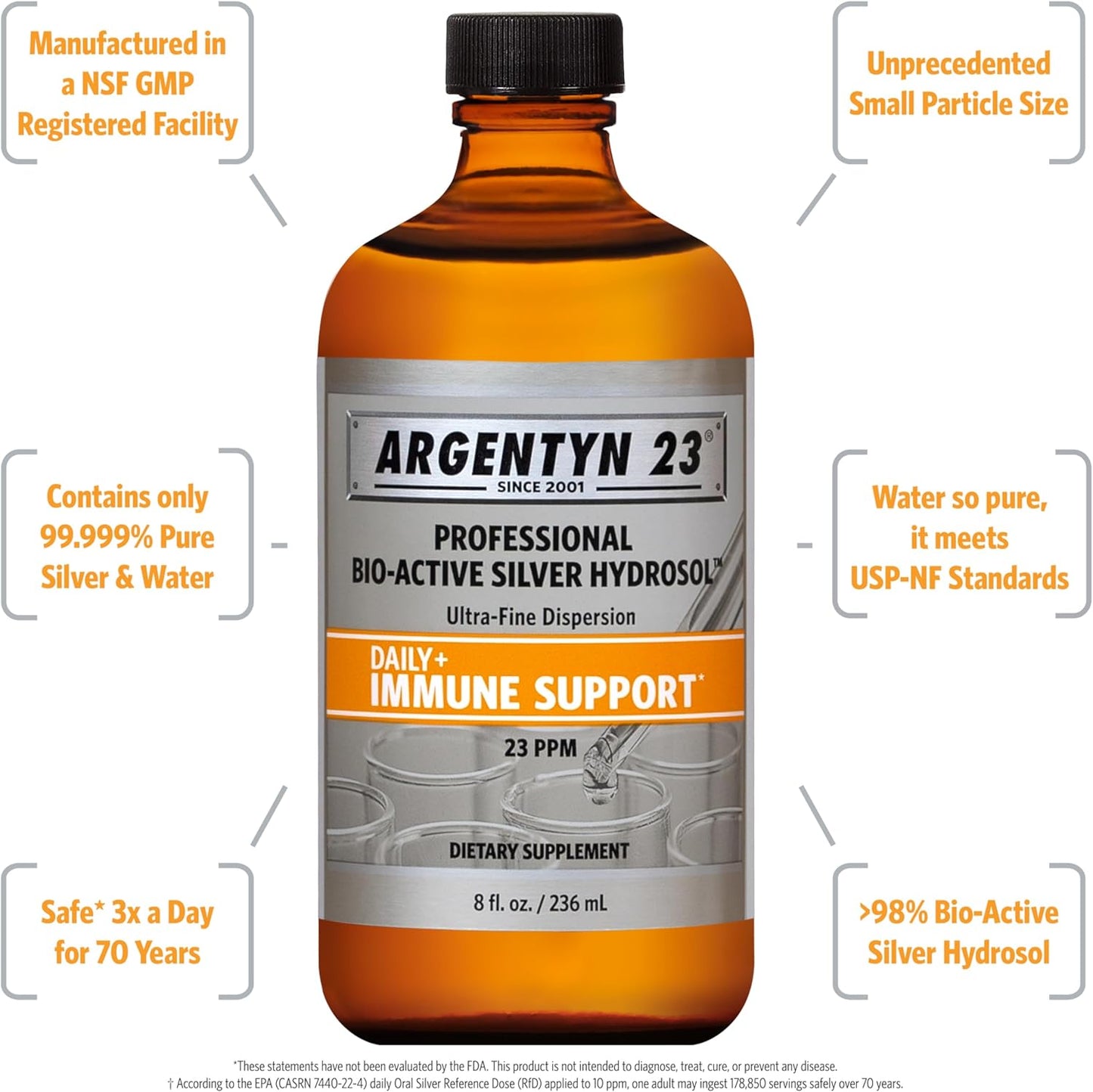 Argentyn 23 Professional Bio-Active Silver Hydrosol 23ppm 8oz Twist-Top Bottle for Immune Support