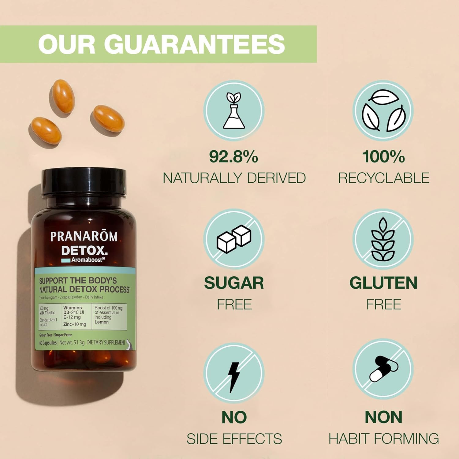 Aromaboost Detox Herbal Supplement with Milk Thistle, Zinc, Vitamins D3 & E, Lemon Essential Oil - 60 Count