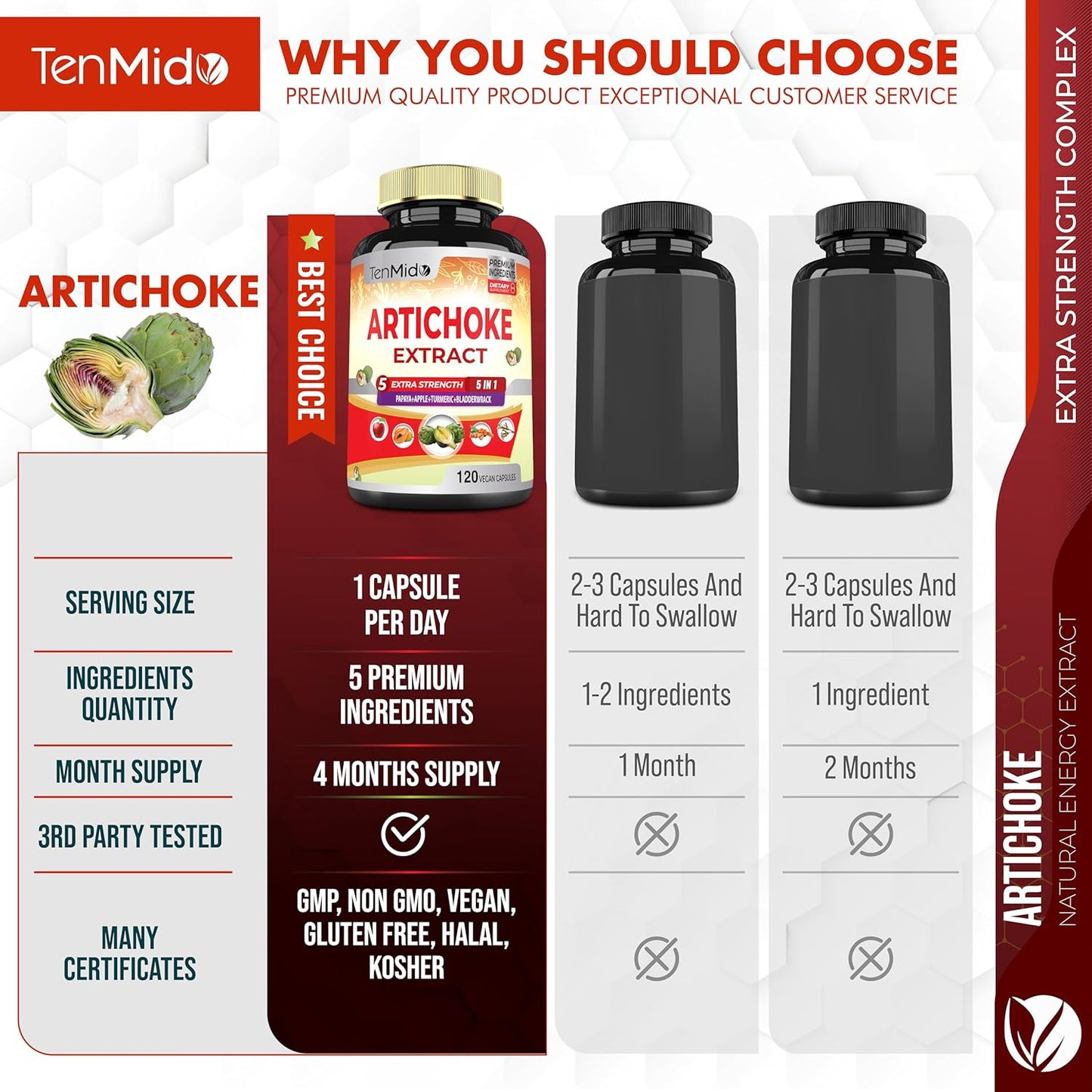 Artichoke Supplement Extract Capsules with Papaya, Apple Pectin, Turmeric, Bladderwrack - 4 Month Supply - Supports Digestive Function - 120 Vegan Capsules